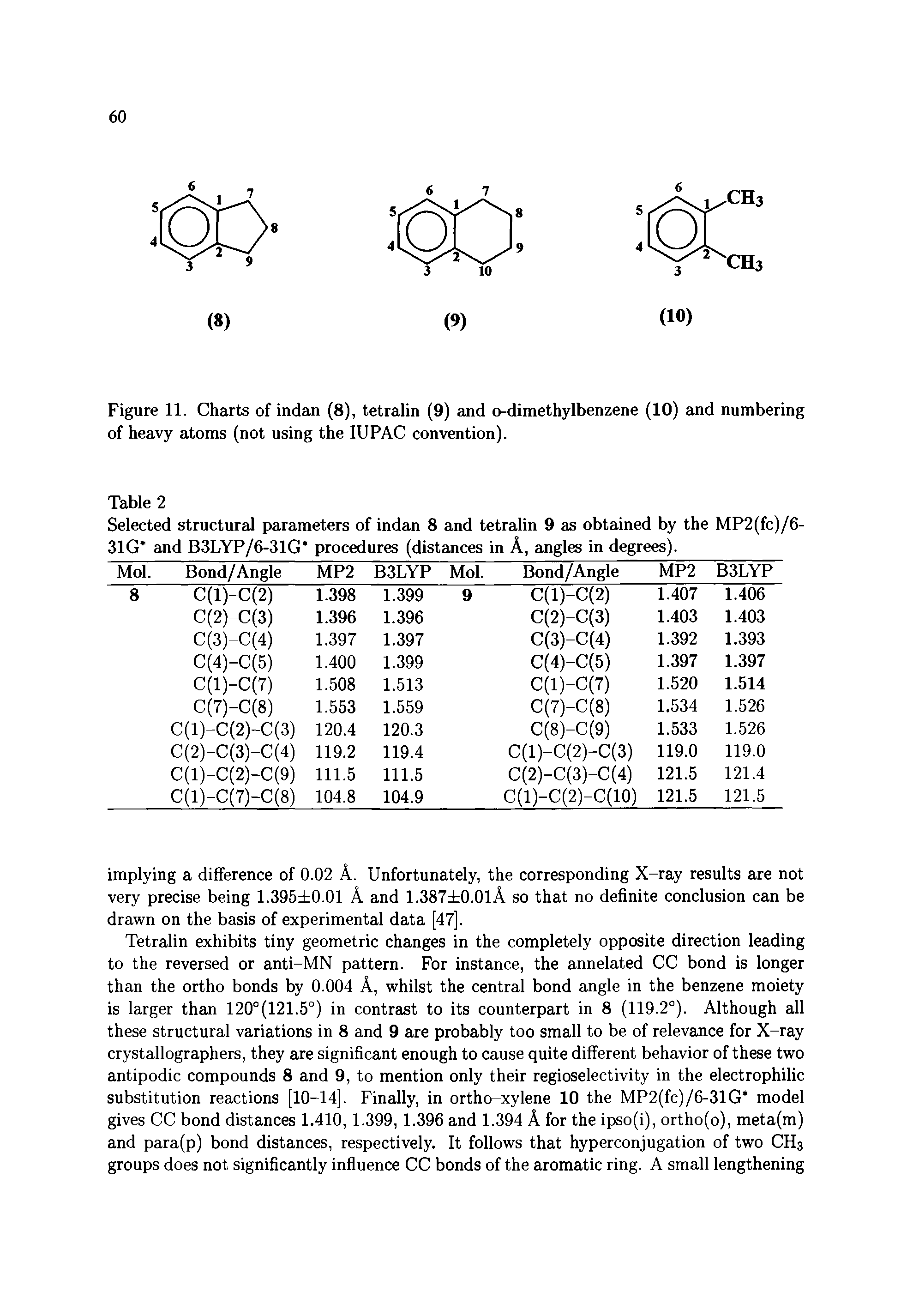 Figure 11. Charts of indan (8), tetralin (9) and o-dimethylbenzene (10) and numbering of heavy atoms (not using the IUPAC convention).