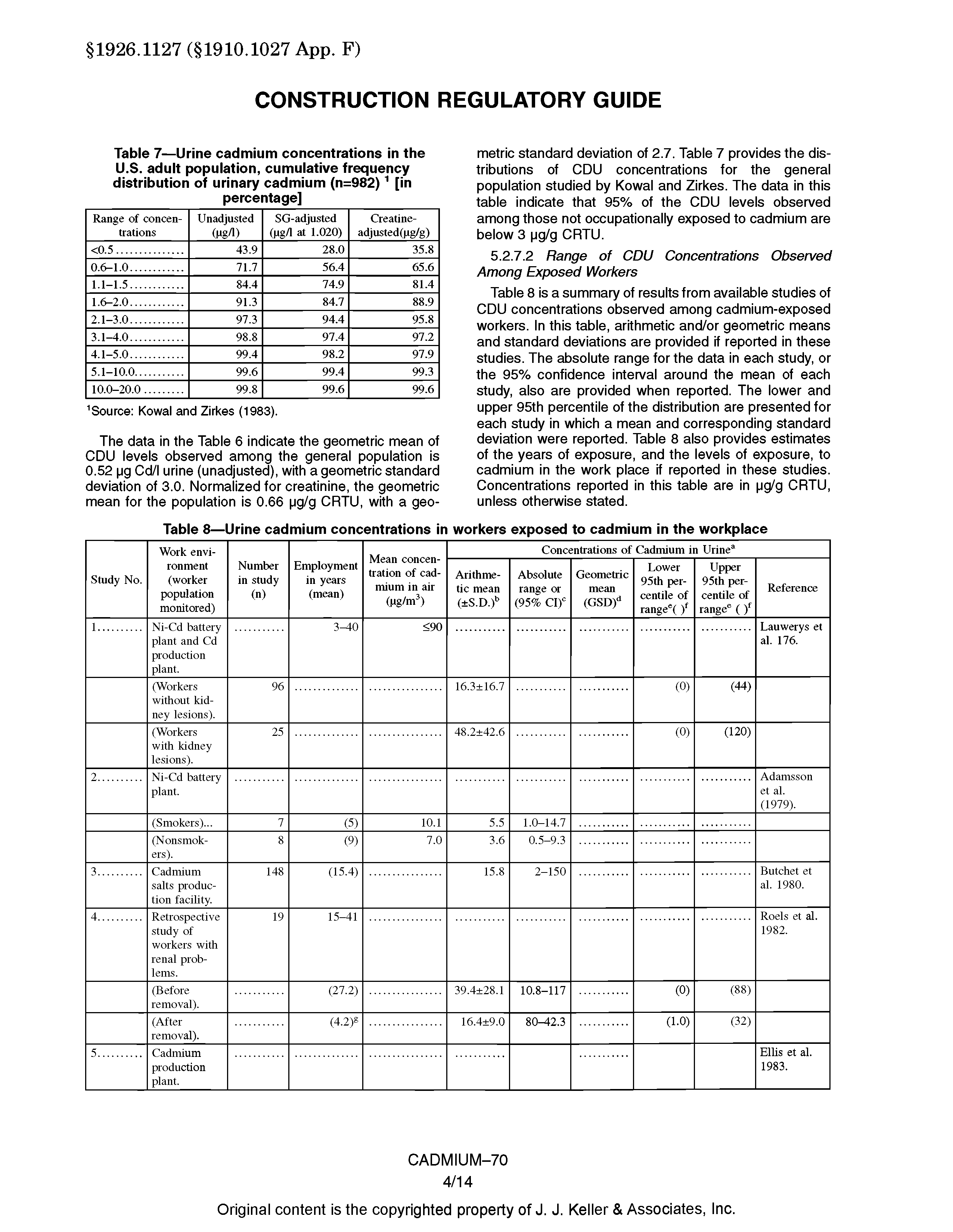 Table 8—Urine cadmium concentrations in workers exposed to cadmium in the workplace...