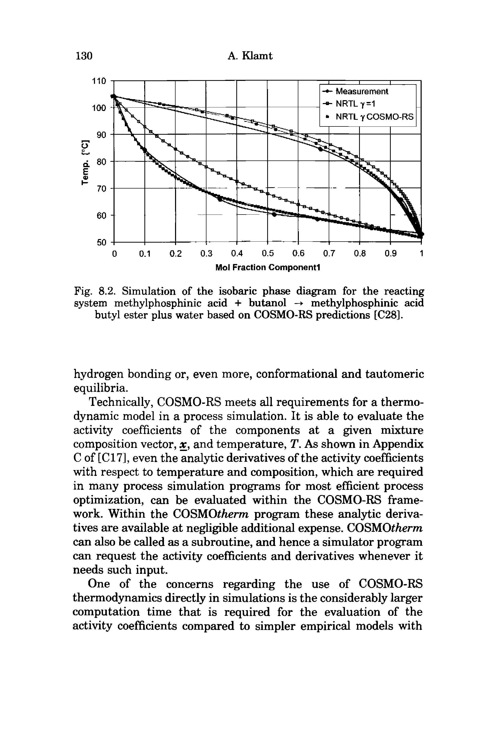 Fig. 8.2. Simulation of the isobaric phase diagram for the reacting system methylphosphinic acid + butanol -+ methylphosphinic acid butyl ester plus water based on COSMO-RS predictions [C28].