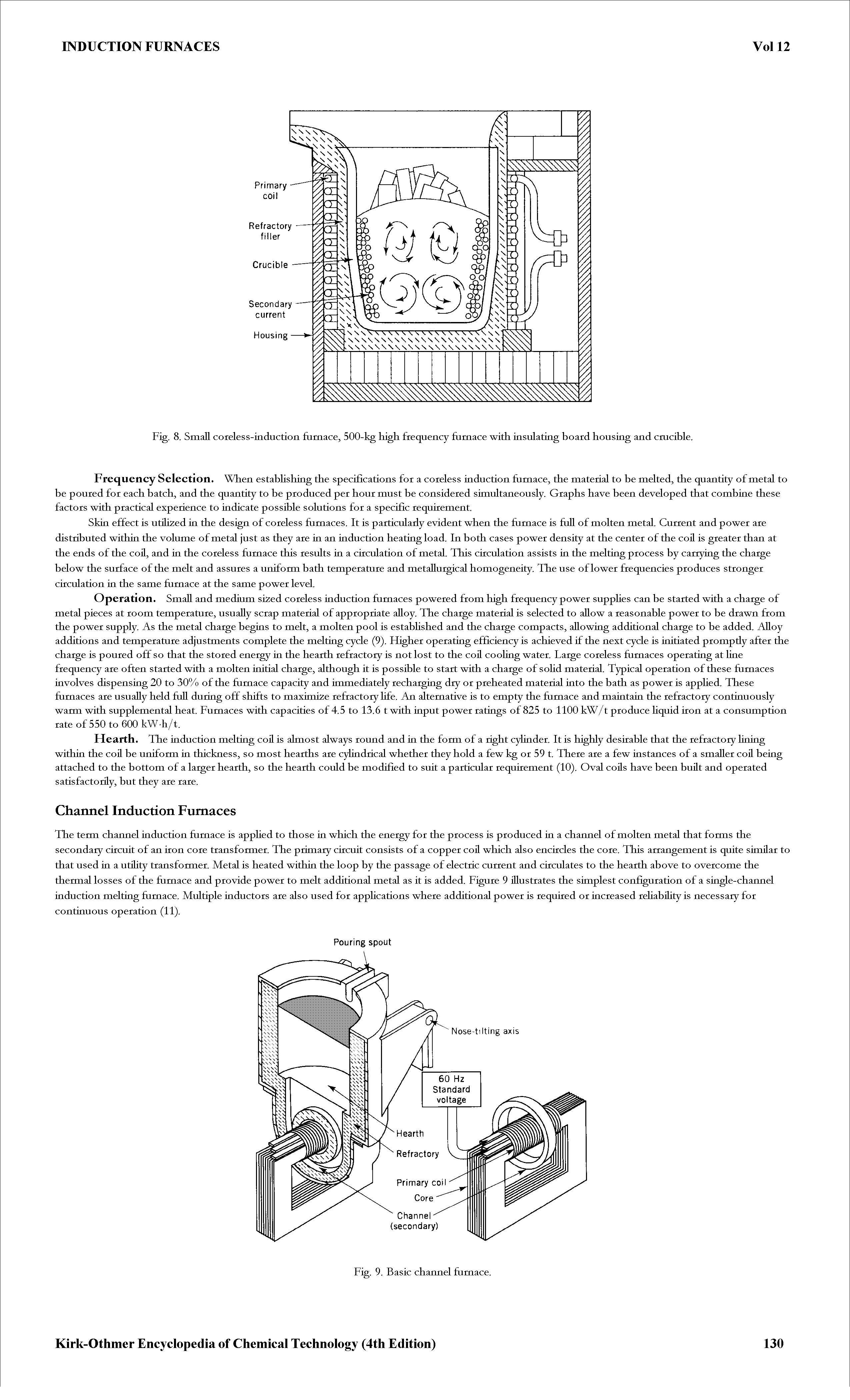 Fig. 8. Small coreless-induction furnace, 500-kg high, frequency furnace with insulating board housing and cmcible.