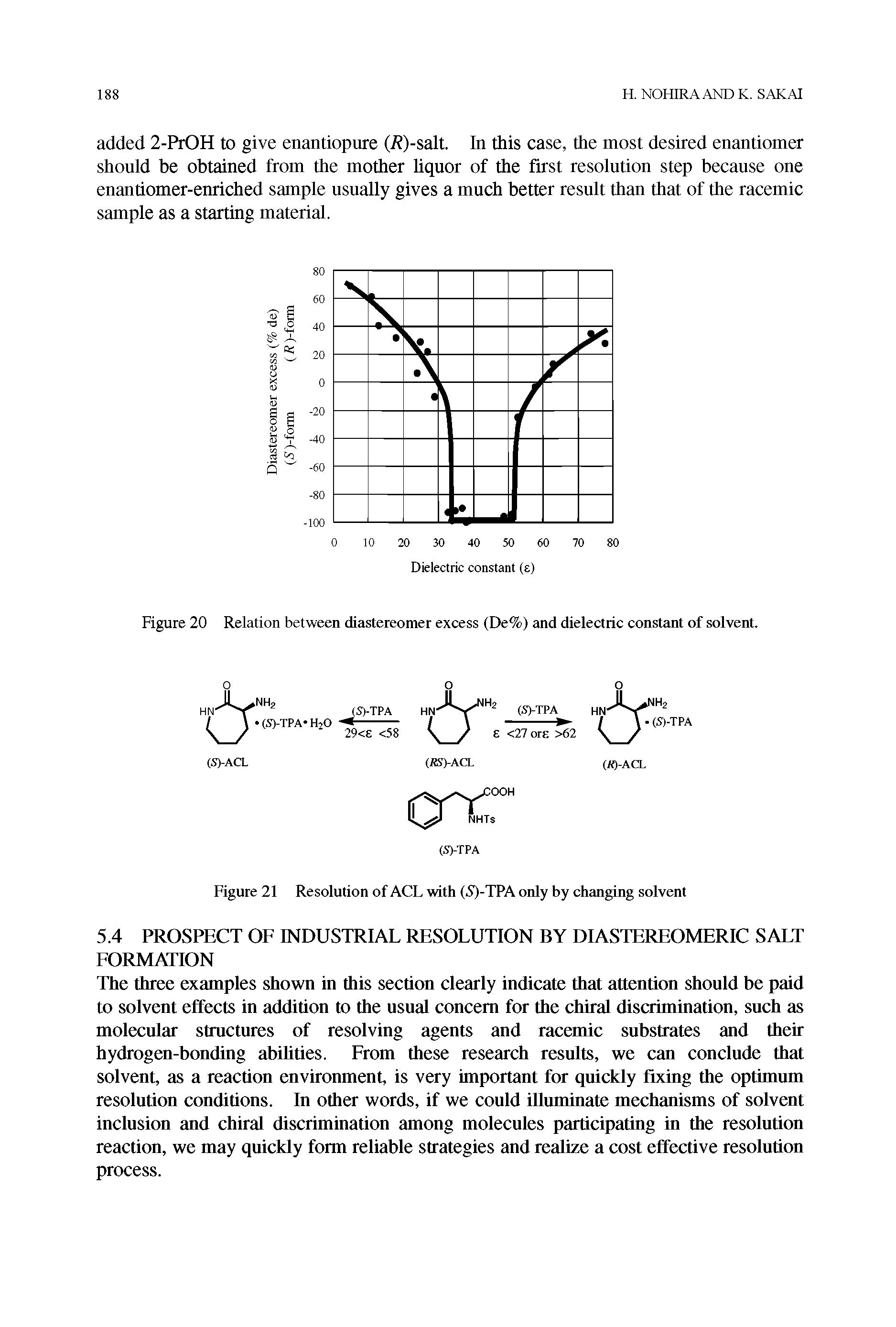 Figure 20 Relation between diastereomer excess (De%) and dielectric constant of solvent.