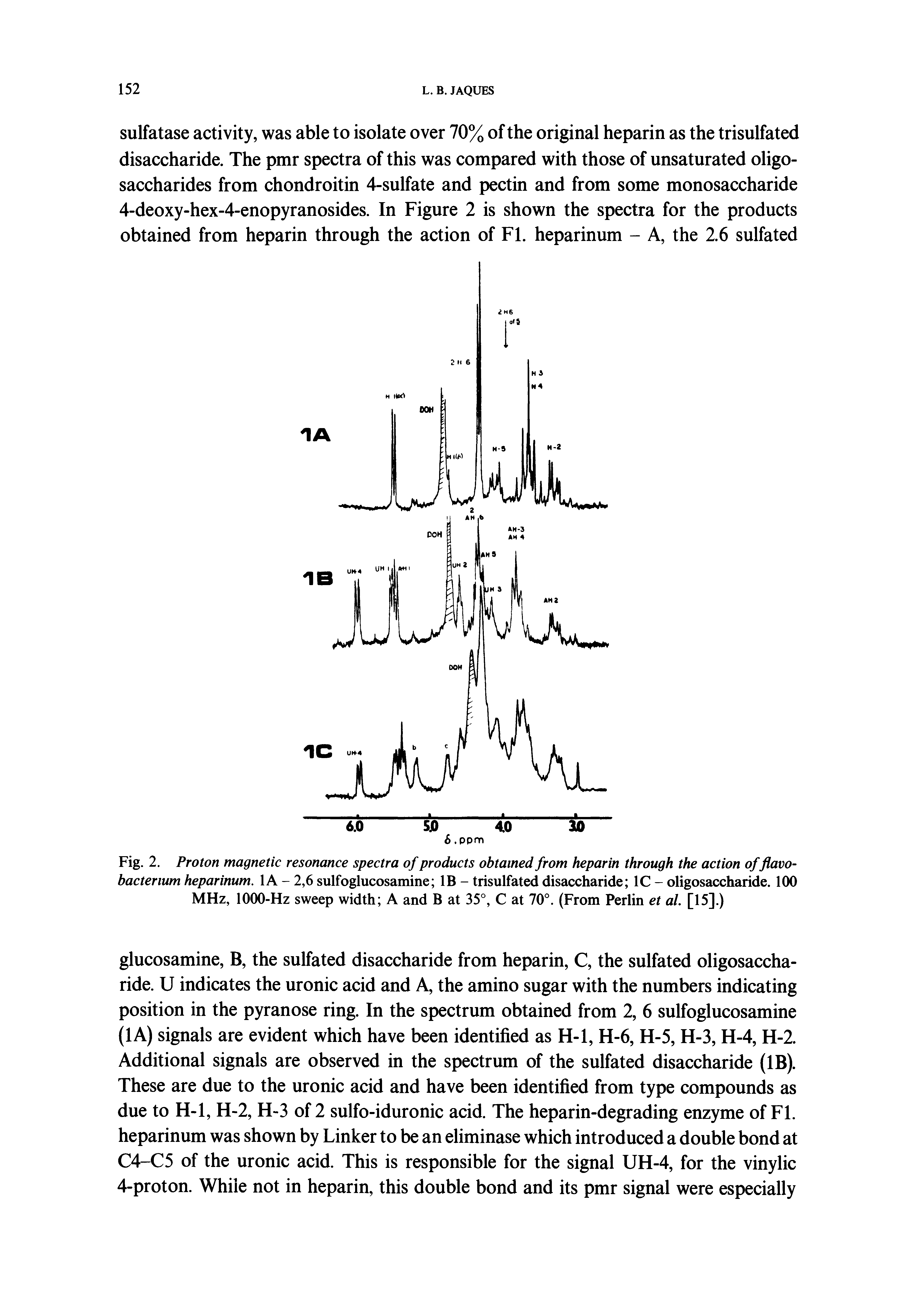 Fig. 2. Proton magnetic resonance spectra of products obtained from heparin through the action offlavo-bacterium heparinum. lA - 2,6 sulfoglucosamine IB - trisulfated disaccharide 1C - oligosaccharide. 100 MHz, 1000-Hz sweep width A and B at 35°, C at 70°. (From Perlin et al. [15].)...
