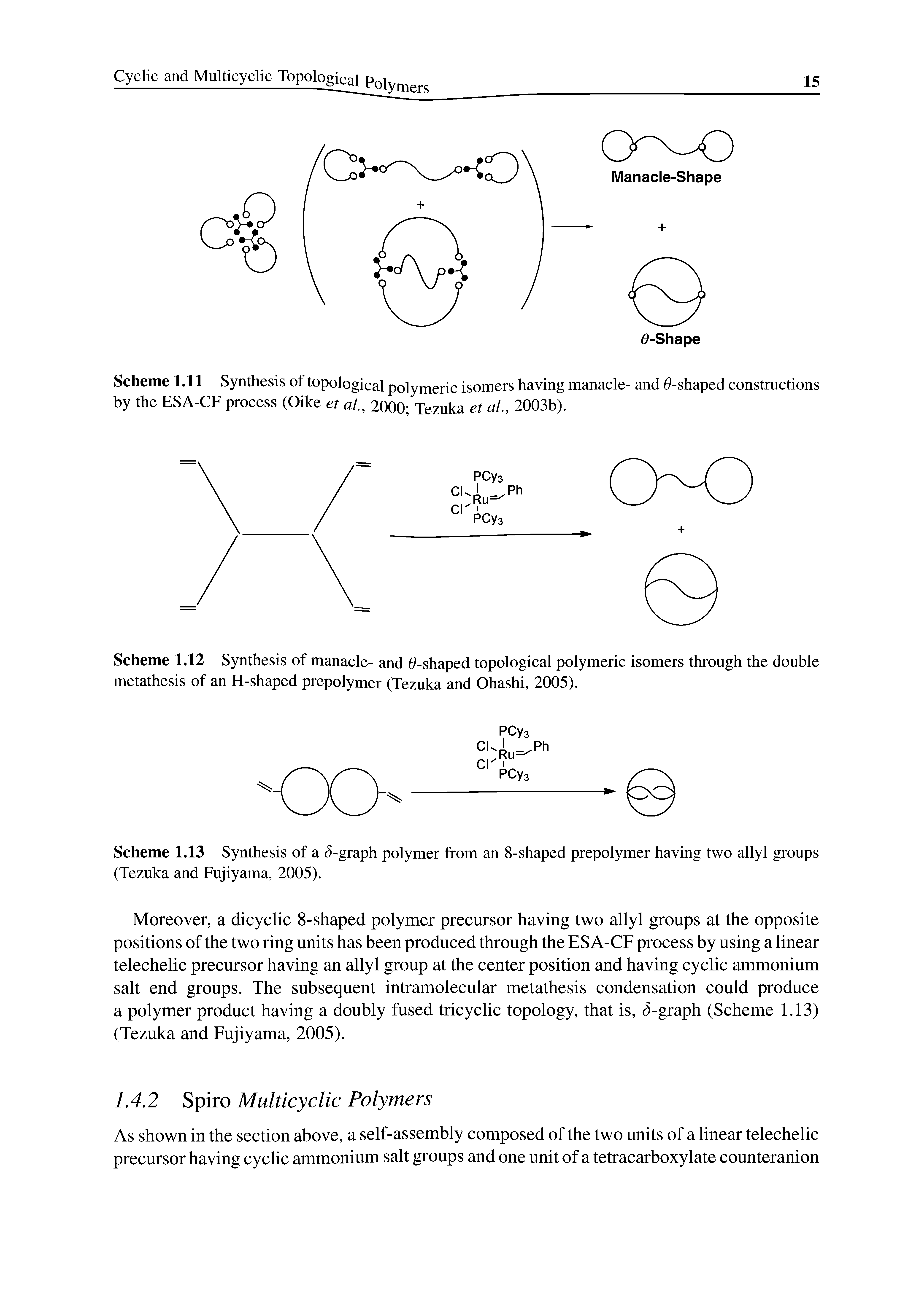 Scheme 1.12 Synthesis of manacle- and 0-shaped topological polymeric isomers through the double metathesis of an H-shaped prepolymer (Tezuka and Ohashi, 2005).