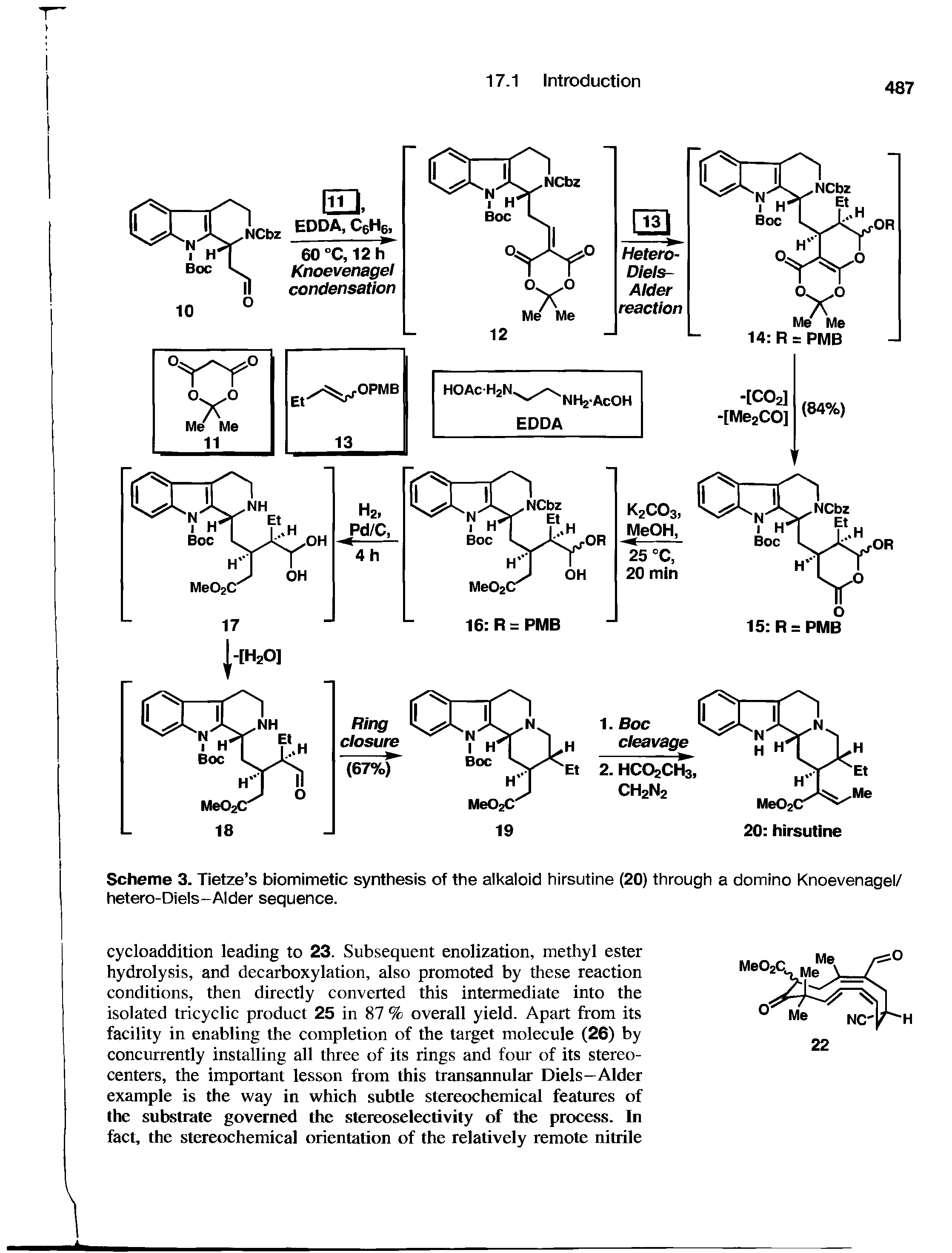 Scheme 3. Tietze s biomimetic synthesis of the alkaloid hirsutine (20) through a domino Knoevenagel/ hetero-Diels-Alder sequence.
