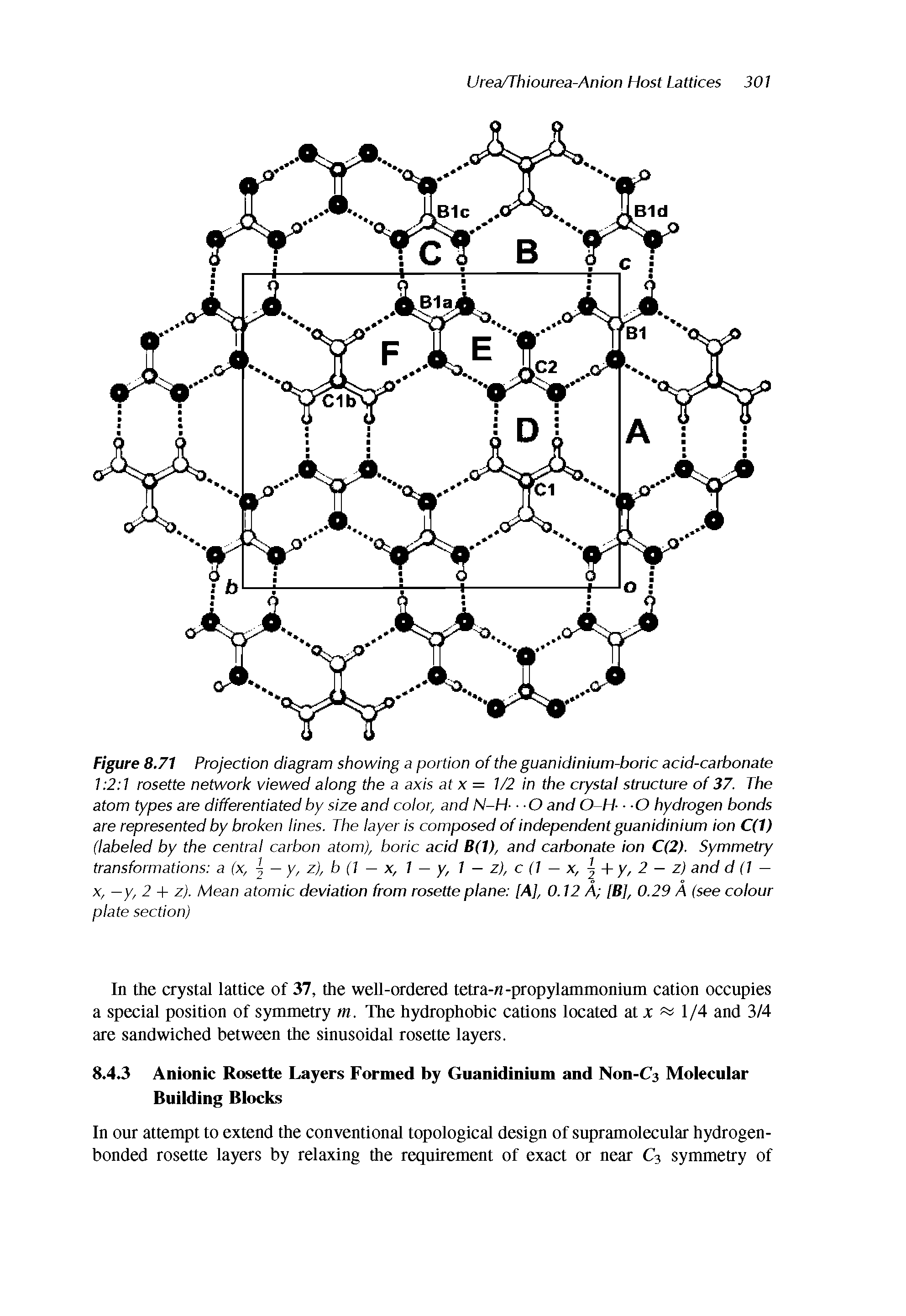 Figure 8,71 Projection diagram showing a portion of the guanidinium-boric acid-carbonate 1 2 1 rosette network viewed along the a axis at x = 1/2 in the crystal structure of 37. The atom types are differentiated by size and color, and N-H- O and O-H O hydrogen bonds are represented by broken lines. The layer is composed of independent guanidinium ion C(1) (labeled by the central carbon atom), boric acid B(1), and carbonate ion C(2). Symmetry transformations a (x, — y, z), b (1 — x, 1 — y, 1 — z), c (1 — x, j y, 2 — z) and d (1 X, —y, 2 + z). Mean atomic deviation from rosette plane [A], 0.12 A [B], 0.29 A (see colour plate section)...