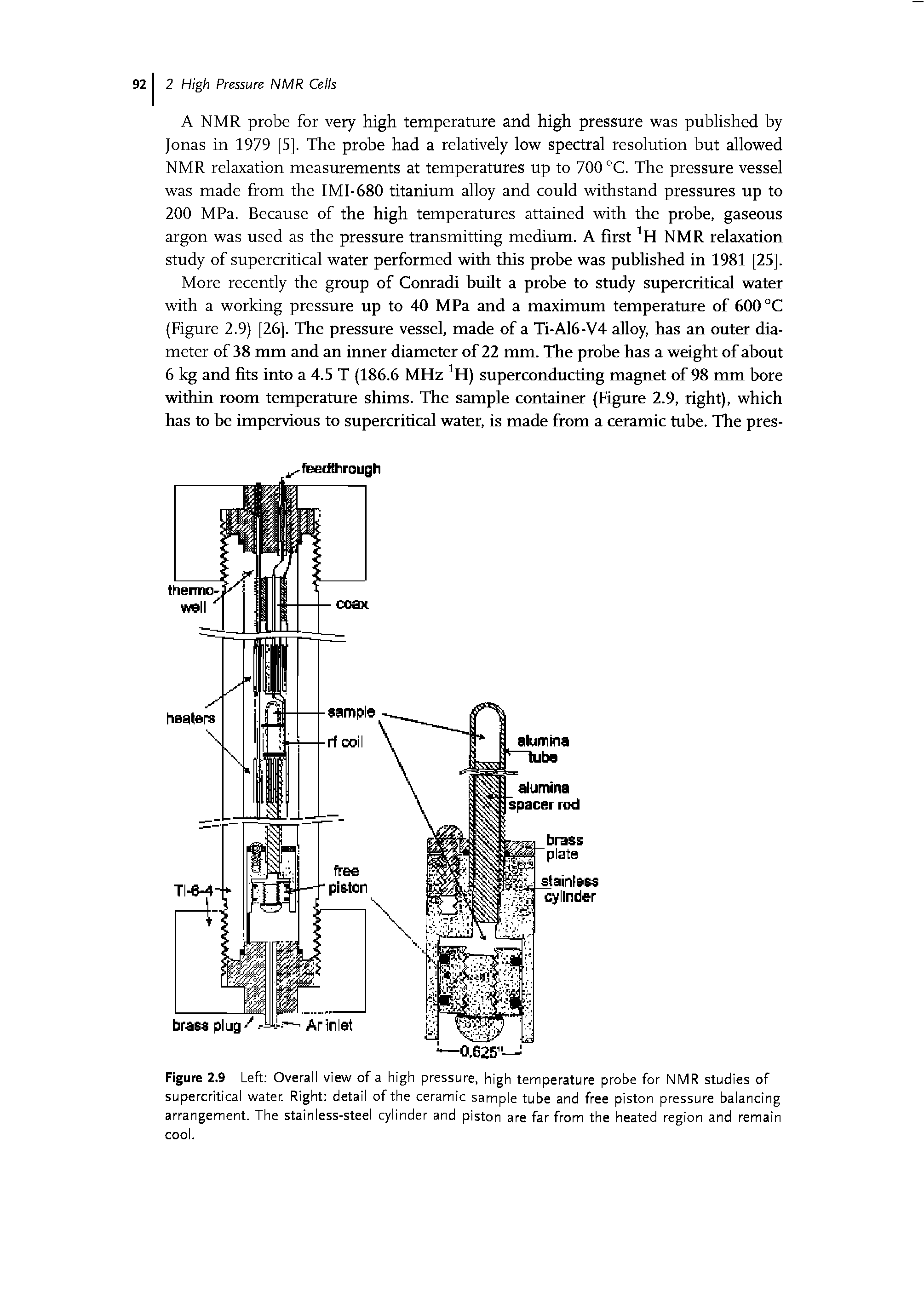 Figure 2.9 Left Overall view of a high pressure, high temperature probe for NMR studies of supercritical water. Right detail of the ceramic sample tube and free piston pressure balancing arrangement. The stainless-steel cylinder and piston are far from the heated region and remain cool.