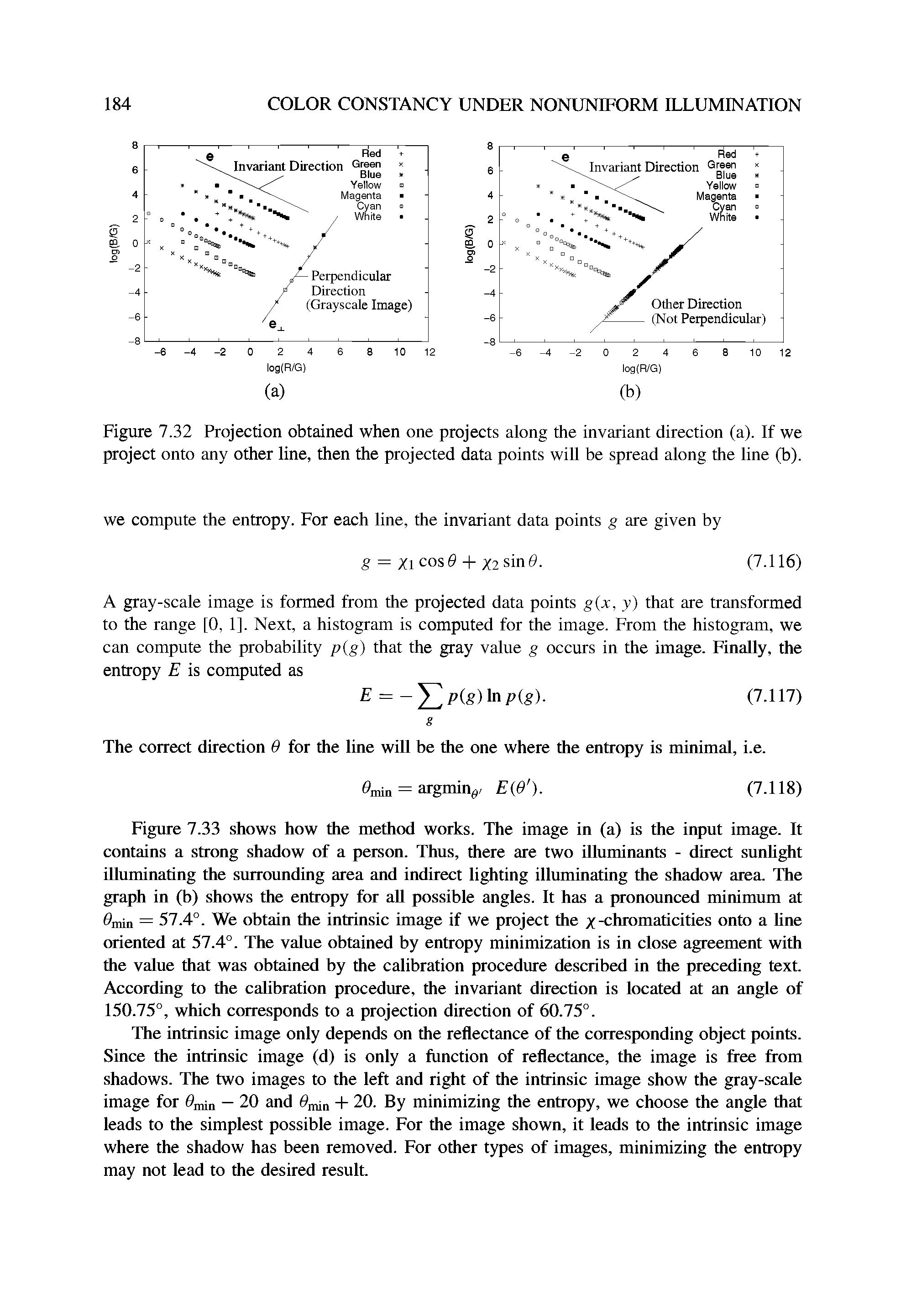 Figure 7.32 Projection obtained when one projects along the invariant direction (a). If we project onto any other line, then the projected data points will be spread along the line (b).