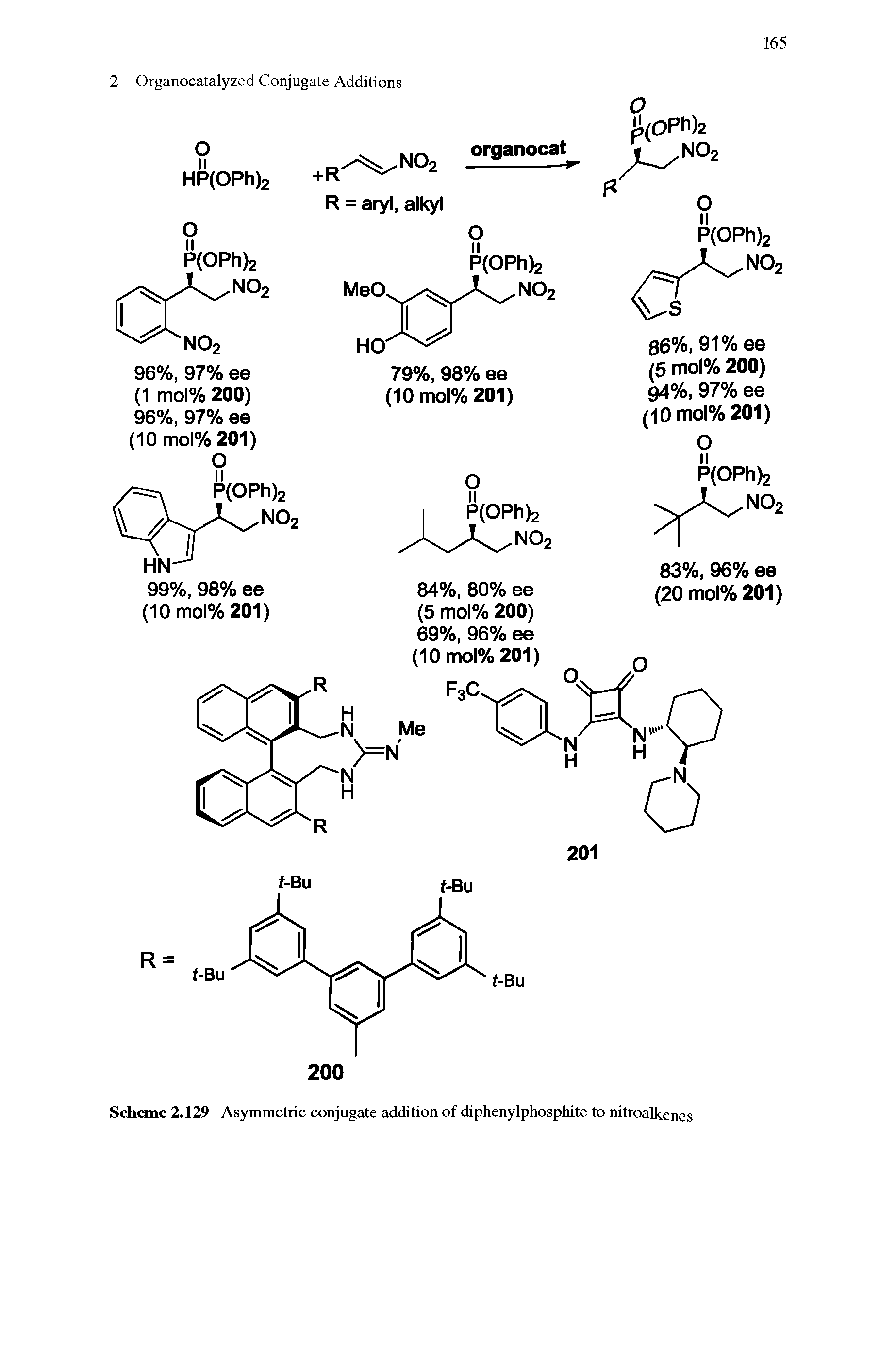 Scheme 2.129 Asymmetric conjugate addition of diphenylphosphite to nitroalkenes...