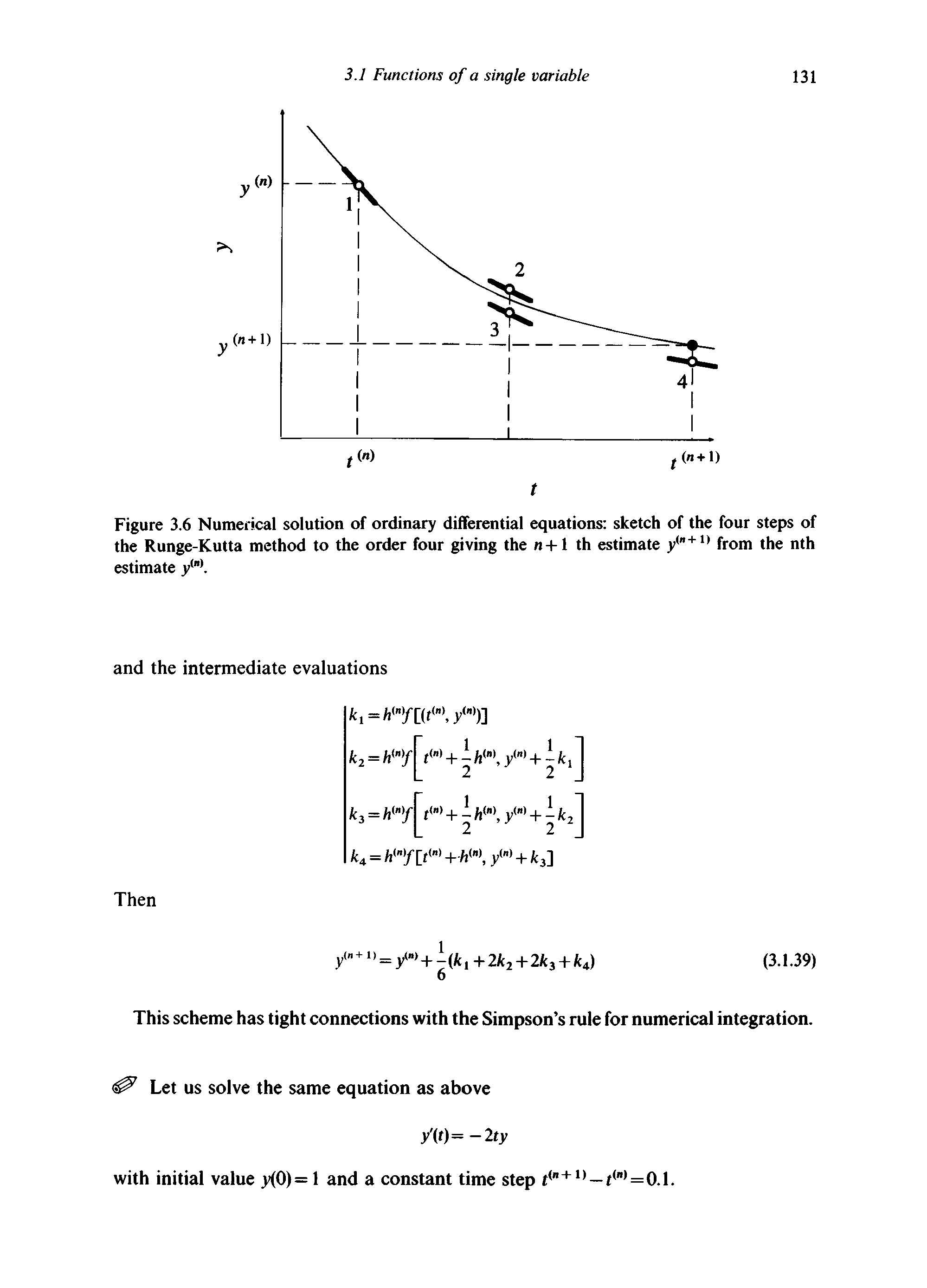 Figure 3.6 Numerical solution of ordinary differential equations sketch of the four steps of the Runge-Kutta method to the order four giving the n+1 th estimate y(n+1) from the nth estimate y ". ...