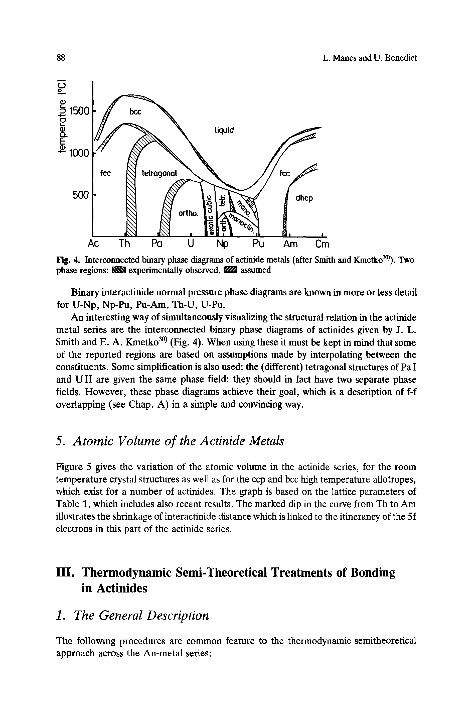 Fig. 4. Interconnected binary phase diagrams of actinide metals (after Smith and Kmetko ). Two phase regions experimentally observed, assumed...