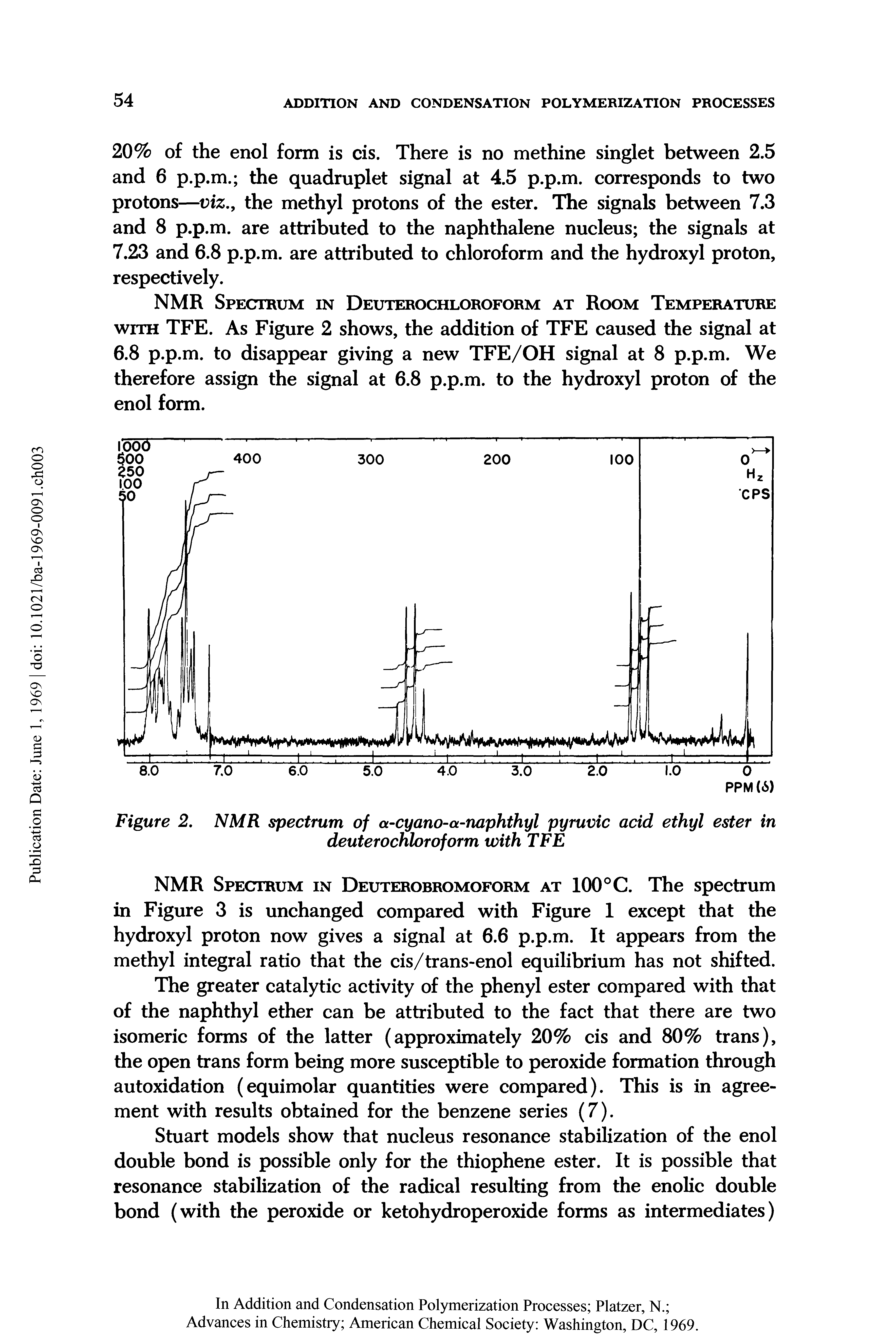 Figure 2. NMR spectrum of a-cyano-a-naphthyl pyruvic acid ethyl ester in deuterochloroform with TFE...
