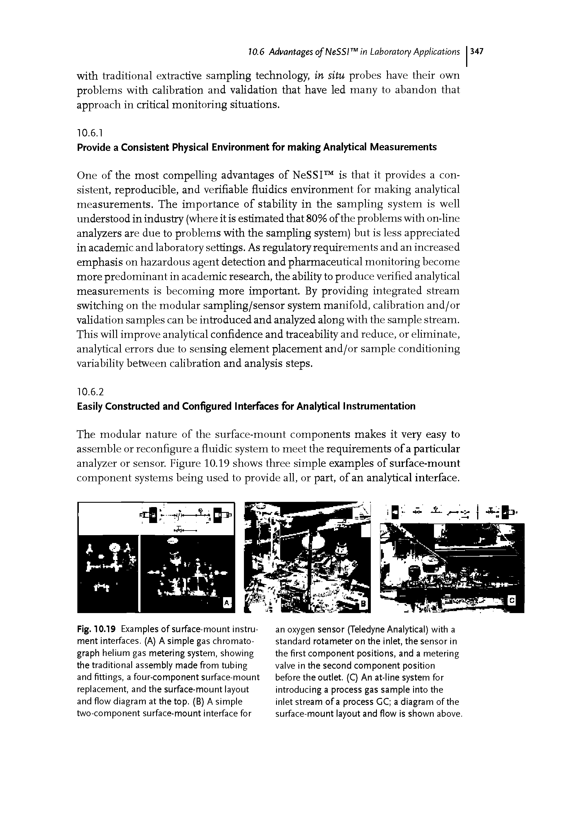 Fig. 10.19 Examples of surface-mount instrument interfaces. (A) A simple gas chromatograph helium gas metering system, showing the traditional assembly made from tubing and fittings, a four-component surface-mount replacement, and the surface-mount layout and flow diagram at the top. (B) A simple two-component surface-mount interface for...