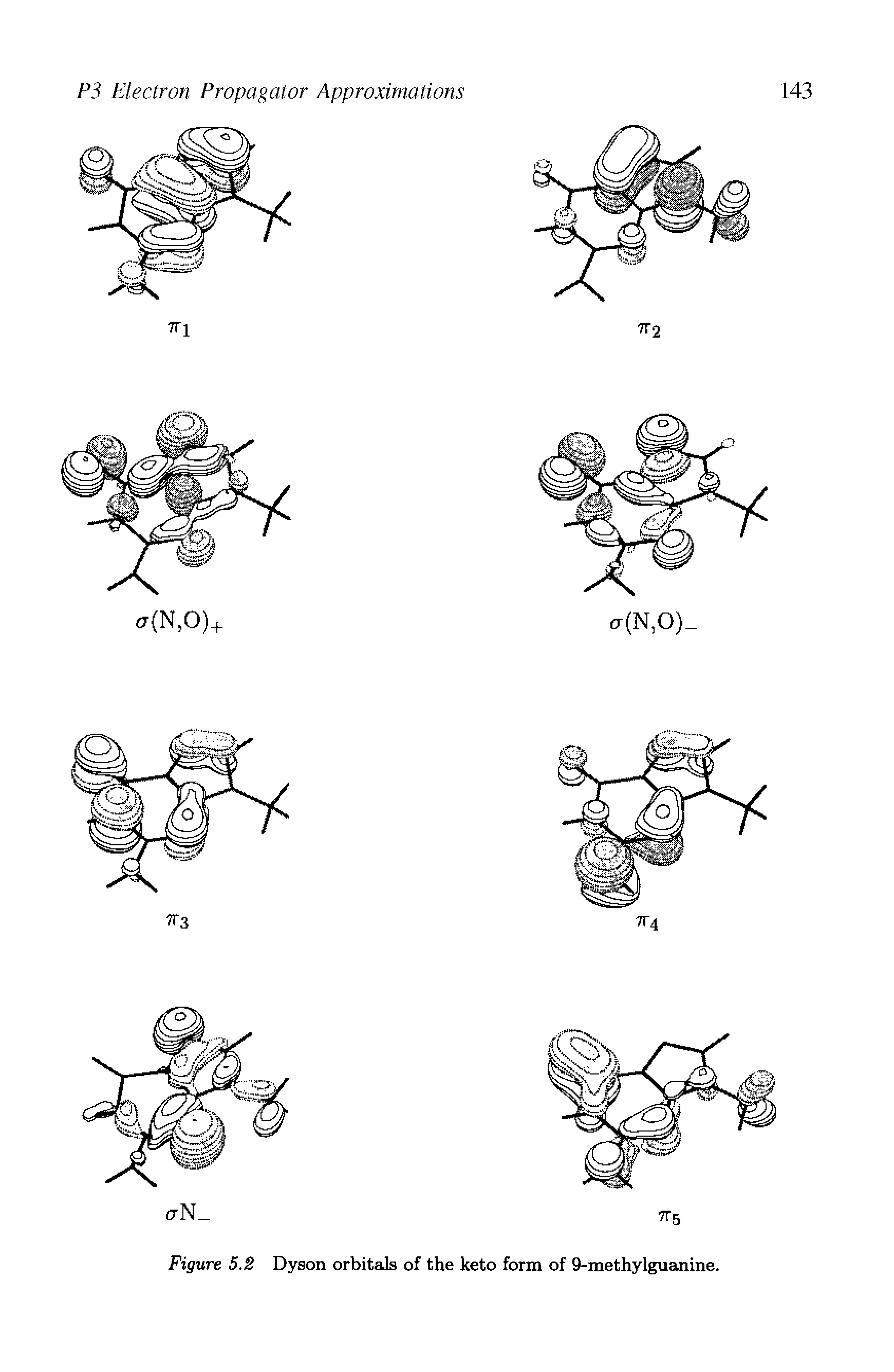 Figure 5.2 Dyson orbitals of the keto form of 9-methylguanine.