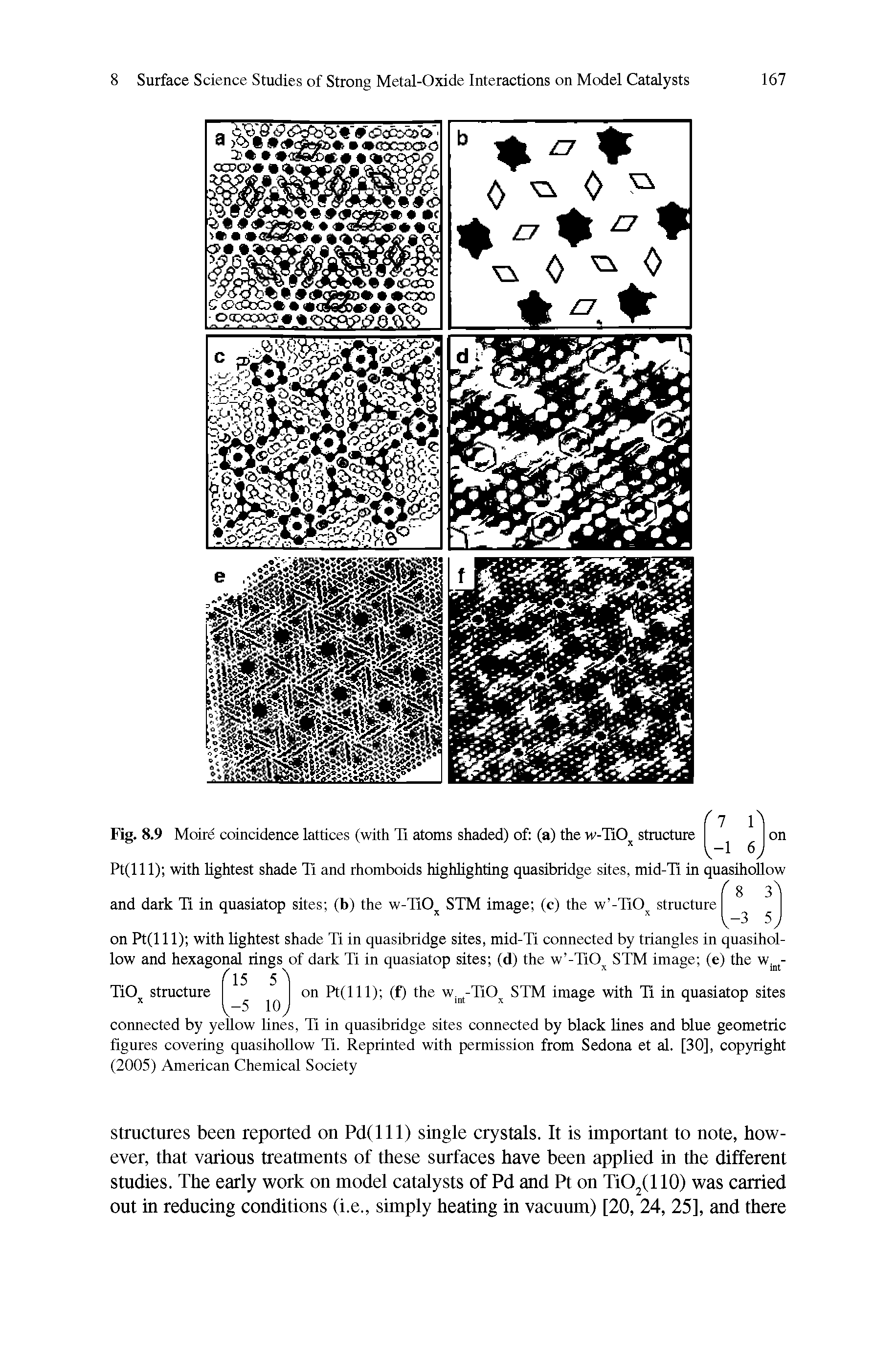 Fig. 8.9 Moire coincidence lattices (with Ti atoms shaded) of (a) the w-TiO structure I 5 I...