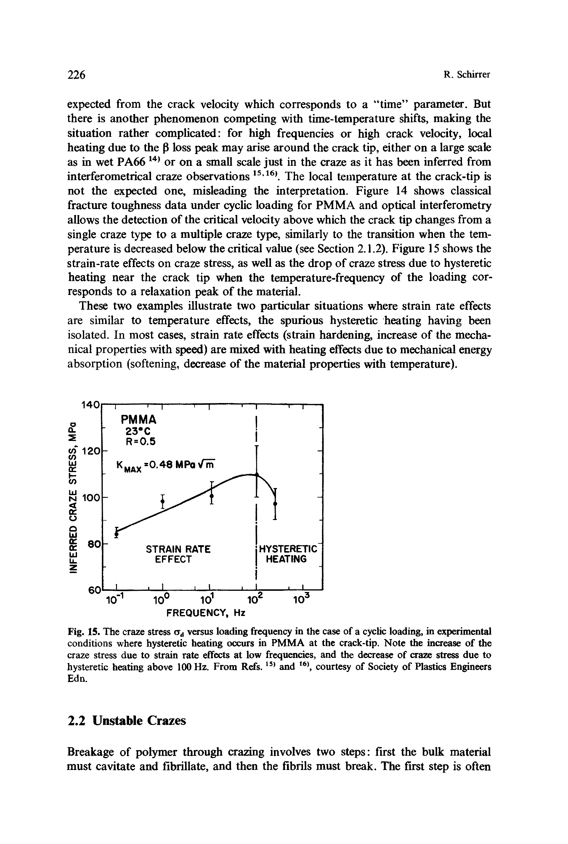 Fig. 15. The craze stress versus loading frequency in the case of a cyclic loading, in experimental conditions where hysteretic heating occurs in PMMA at the crack-tip. Note the increase of the craze stress due to strain rate effects at low frequencies, and the decrease of craze stress due to hysteretic heating above 100 Hz. From Refs. and courtesy of Society of Plastics Engineers Edn.