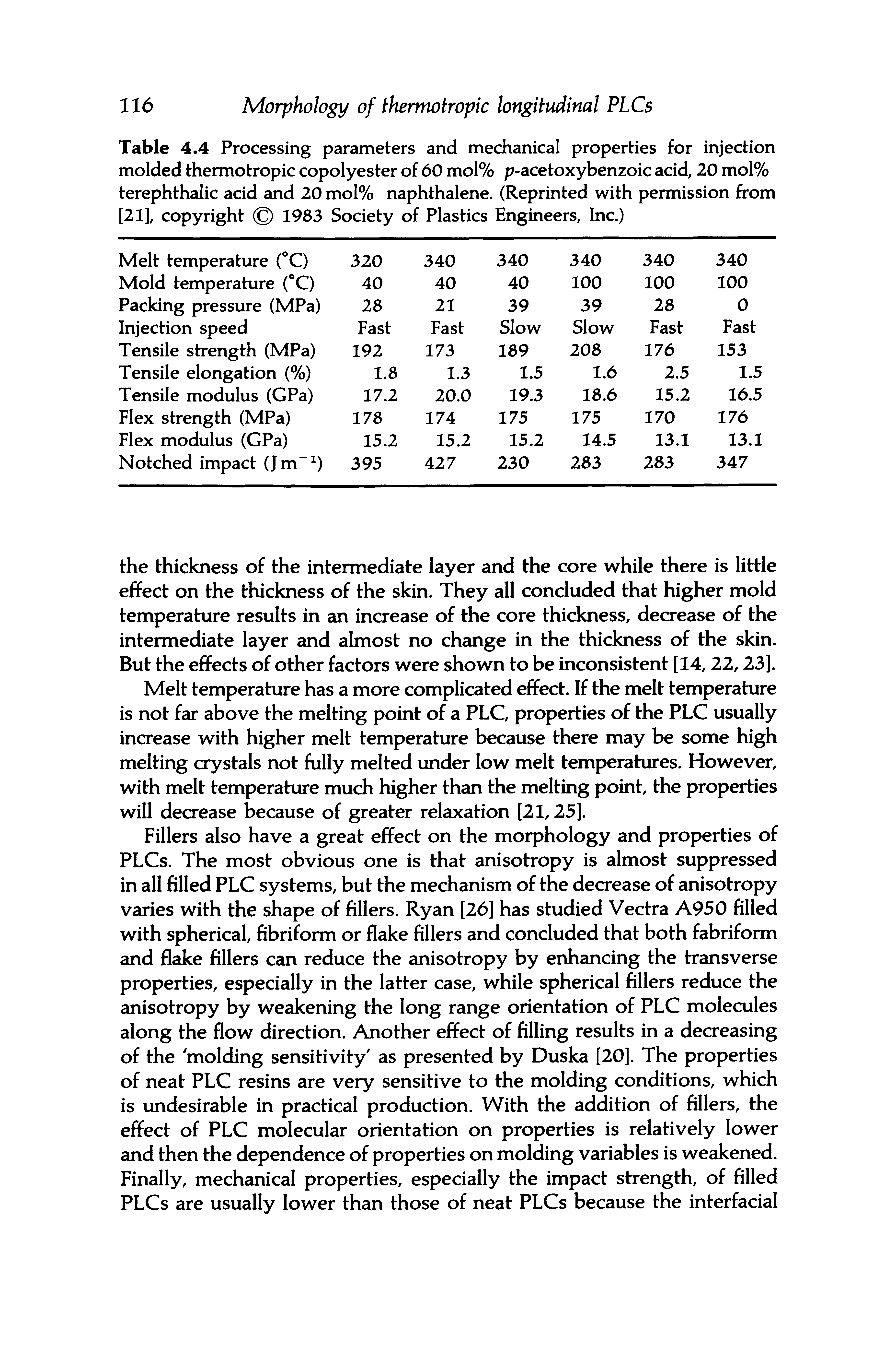 Table 4.4 Processing parameters and mechanical properties for injection molded thermotropic copolyester of 60 mol% p-acetoxybenzoic acid, 20 mol% terephthalic acid and 20 mol% naphthalene. (Reprinted with permission from [21], copyright 1983 Society of Plastics Engineers, Inc.)...
