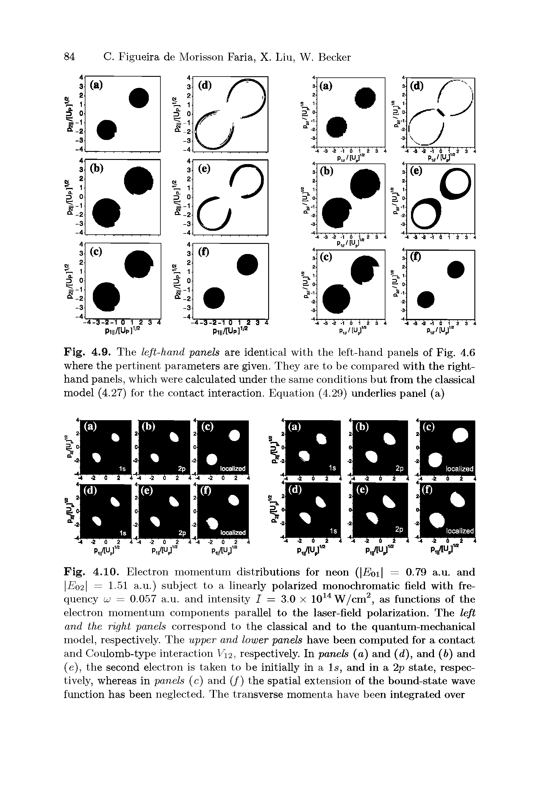 Fig. 4.9. The left-hand panels are identical with the left-hand panels of Fig. 4.6 where the pertinent parameters are given. They are to be compared with the right-hand panels, which were calculated under the same conditions but from the classical model (4.27) for the contact interaction. Equation (4.29) underlies panel (a)...