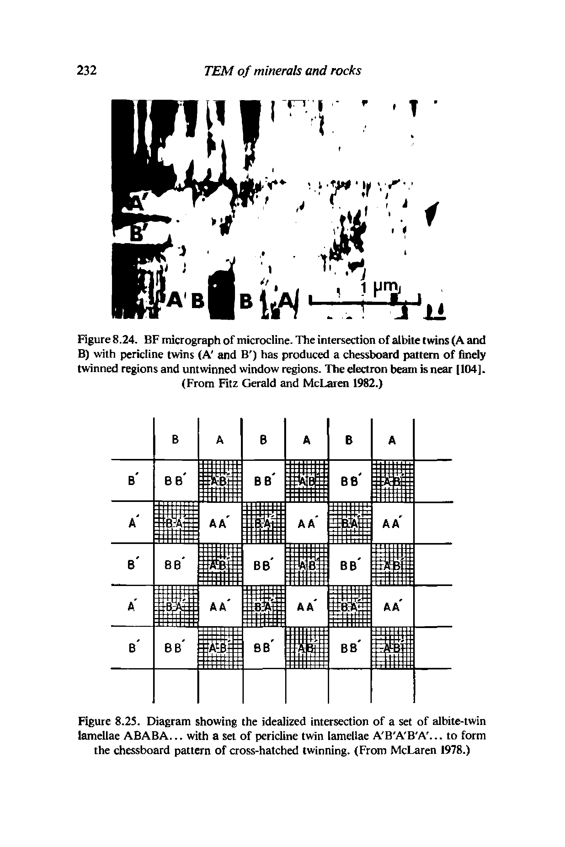 Figure 8.25. Diagram showing the idealized intersection of a set of albite-twin lamellae ABABA... with a set of pericline twin lamellae A B A B A. .. to form the chessboard pattern of cross-hatched twinning. (From McLaren 1978.)...