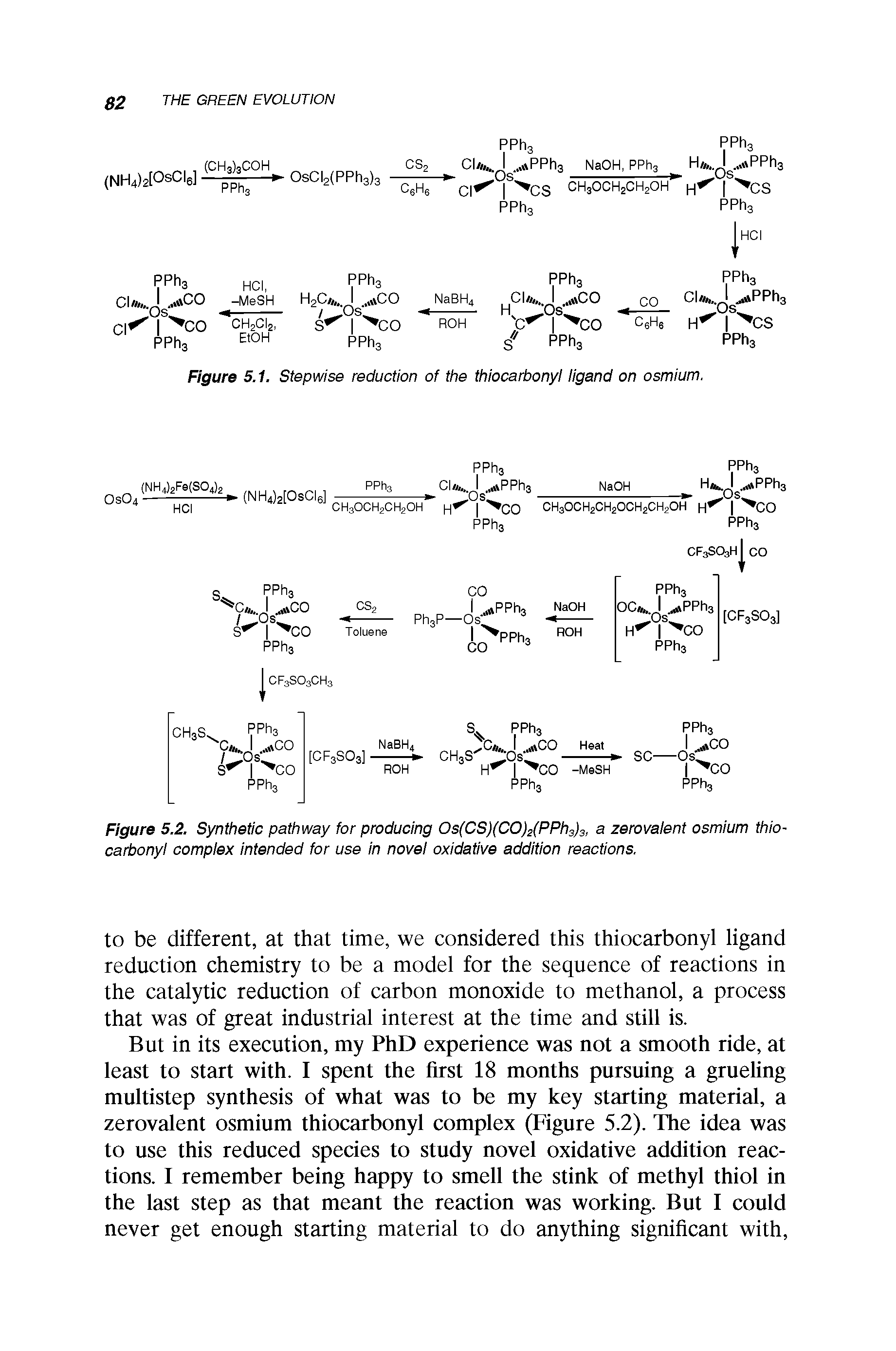 Figure 5.2. Synthetic pathway for producing Os(CS)(CO)2(PPh3)3, a zerovaient osmium thiocarbonyl complex intended for use in novel oxidative addition reactions.