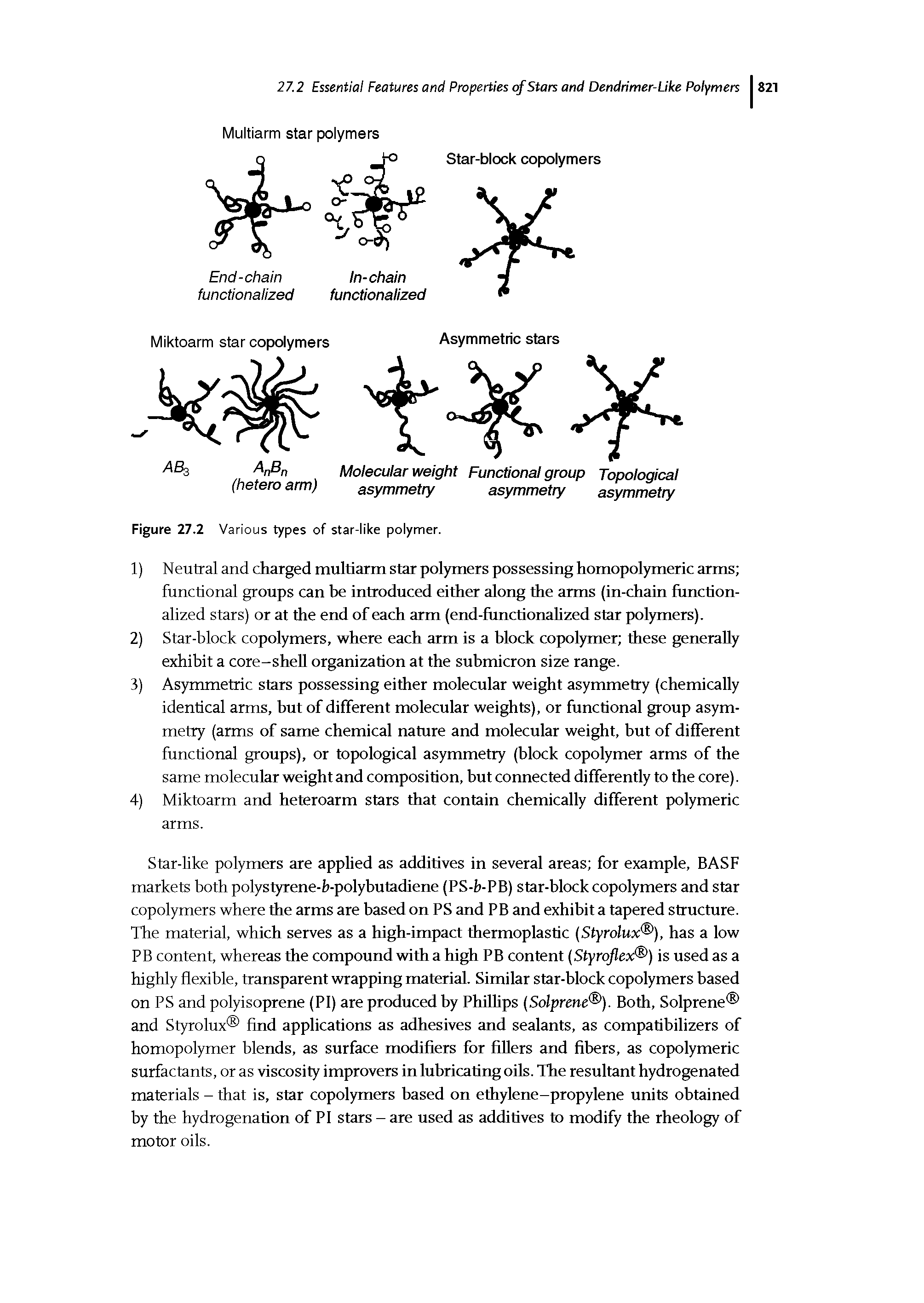 Figure 27.2 Various types of star-like polymer.