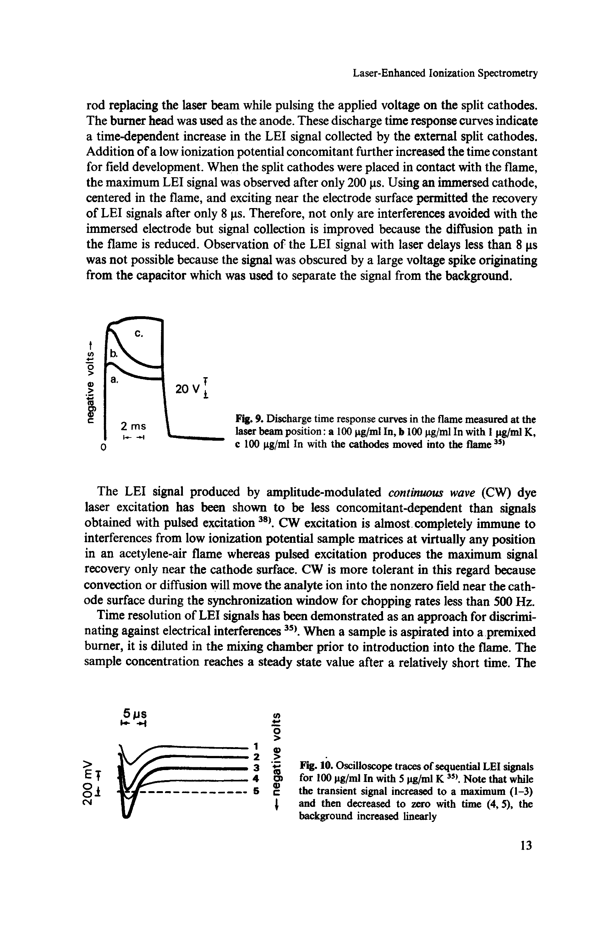 Fig. 9. Discharge time response curves in the flame measured at the laser beam position a 100 pg/mi In, b 100 pg/ml In with 1 pg/ml K, c 100 pg/ml In with the cathodes moved into the flame 35)...