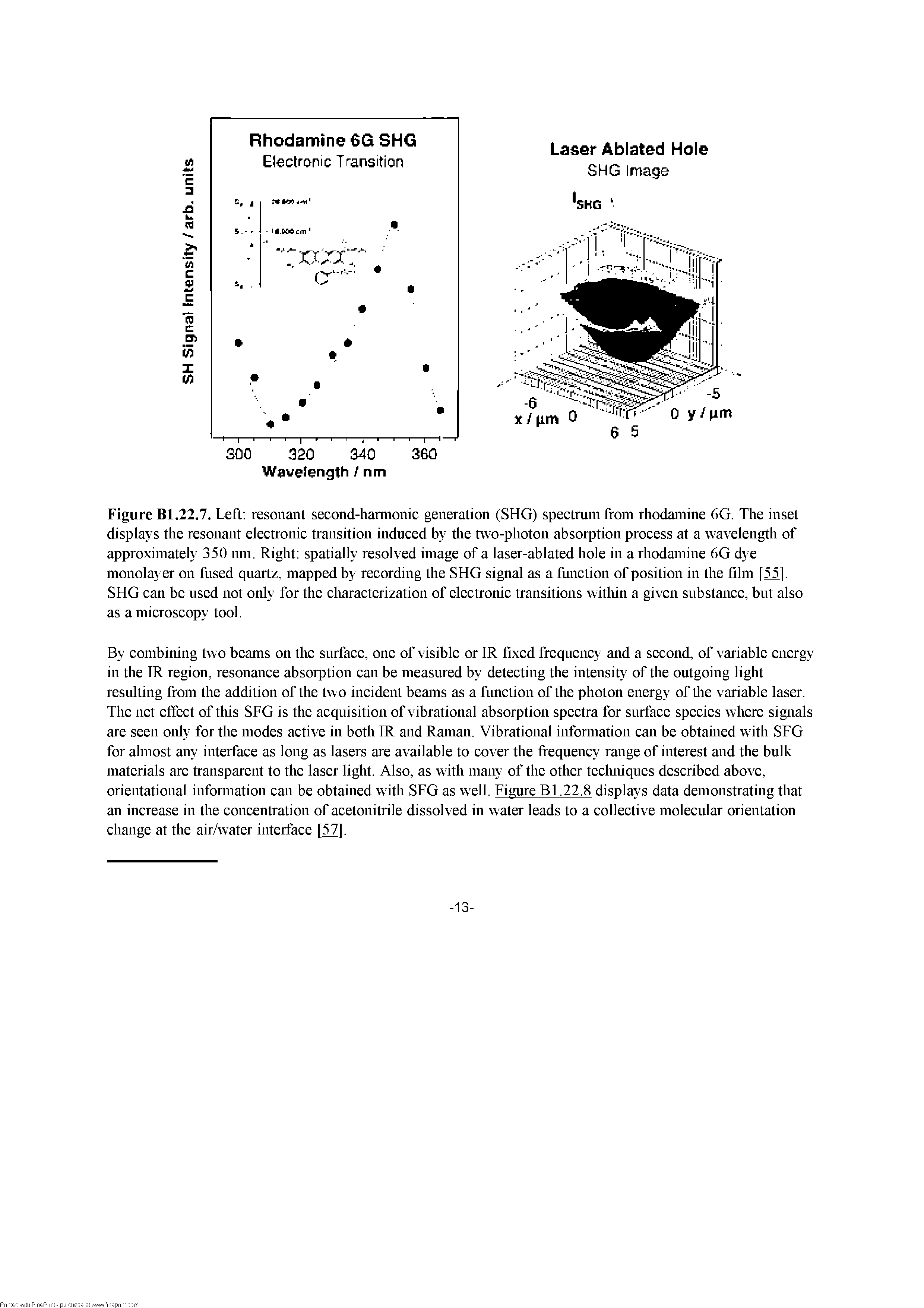 Figure Bl.22.7. Left resonant seeond-hannonie generation (SHG) speetnimfrom rhodamine 6G. The inset displays the resonant eleetronie transition indueed by tire two-photon absorption proeess at a wavelength of approximately 350 mn. Right spatially resolved image of a laser-ablated hole in a rhodamine 6G dye monolayer on fiised quartz, mapped by reeording the SHG signal as a fiinetion of position in the film [55], SHG ean be used not only for the eharaeterization of eleetronie transitions within a given substanee, but also as a mieroseopy tool.