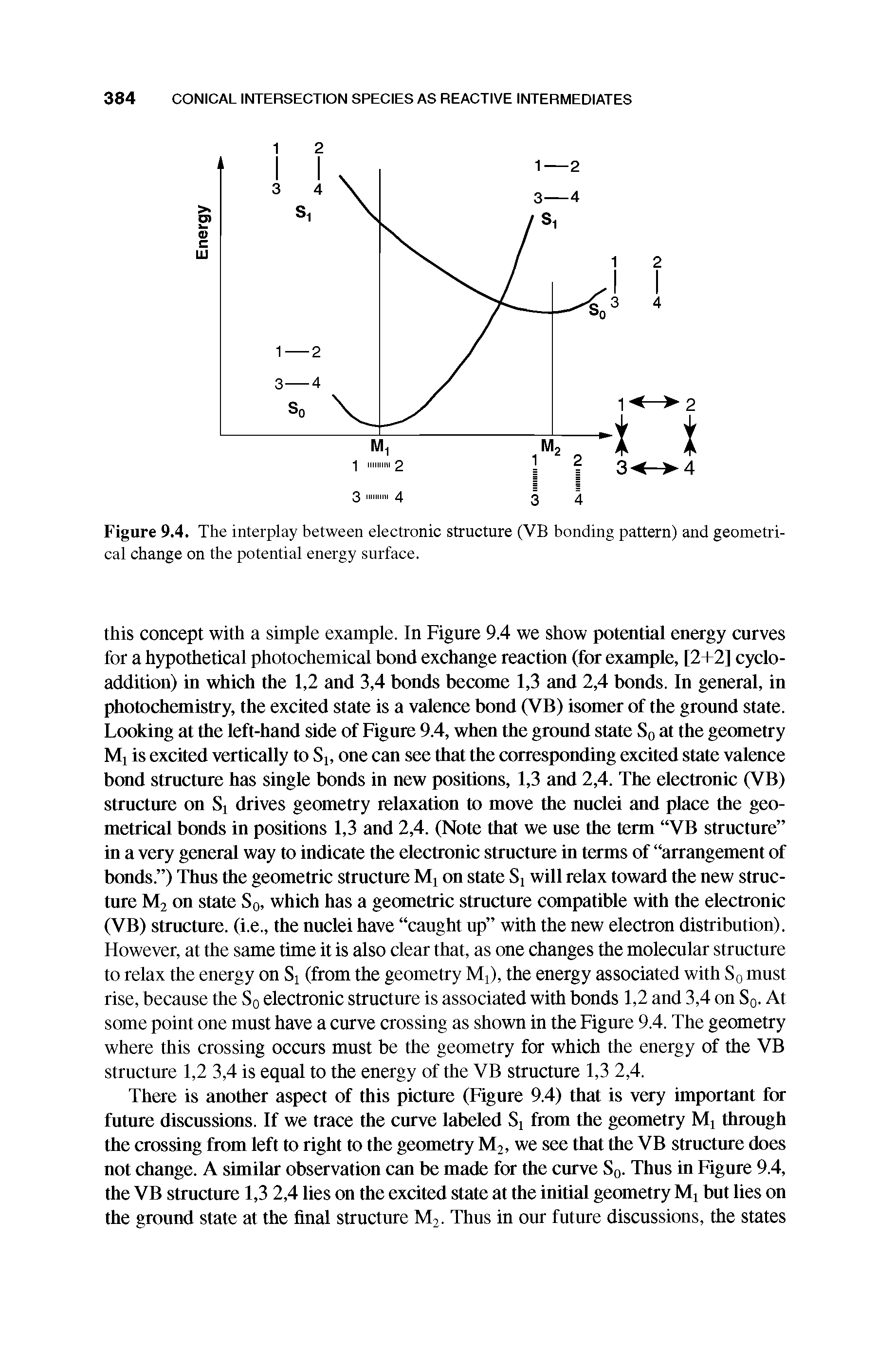 Figure 9.4. The interplay between electronic structure (VB bonding pattern) and geometrical change on the potential energy surface.