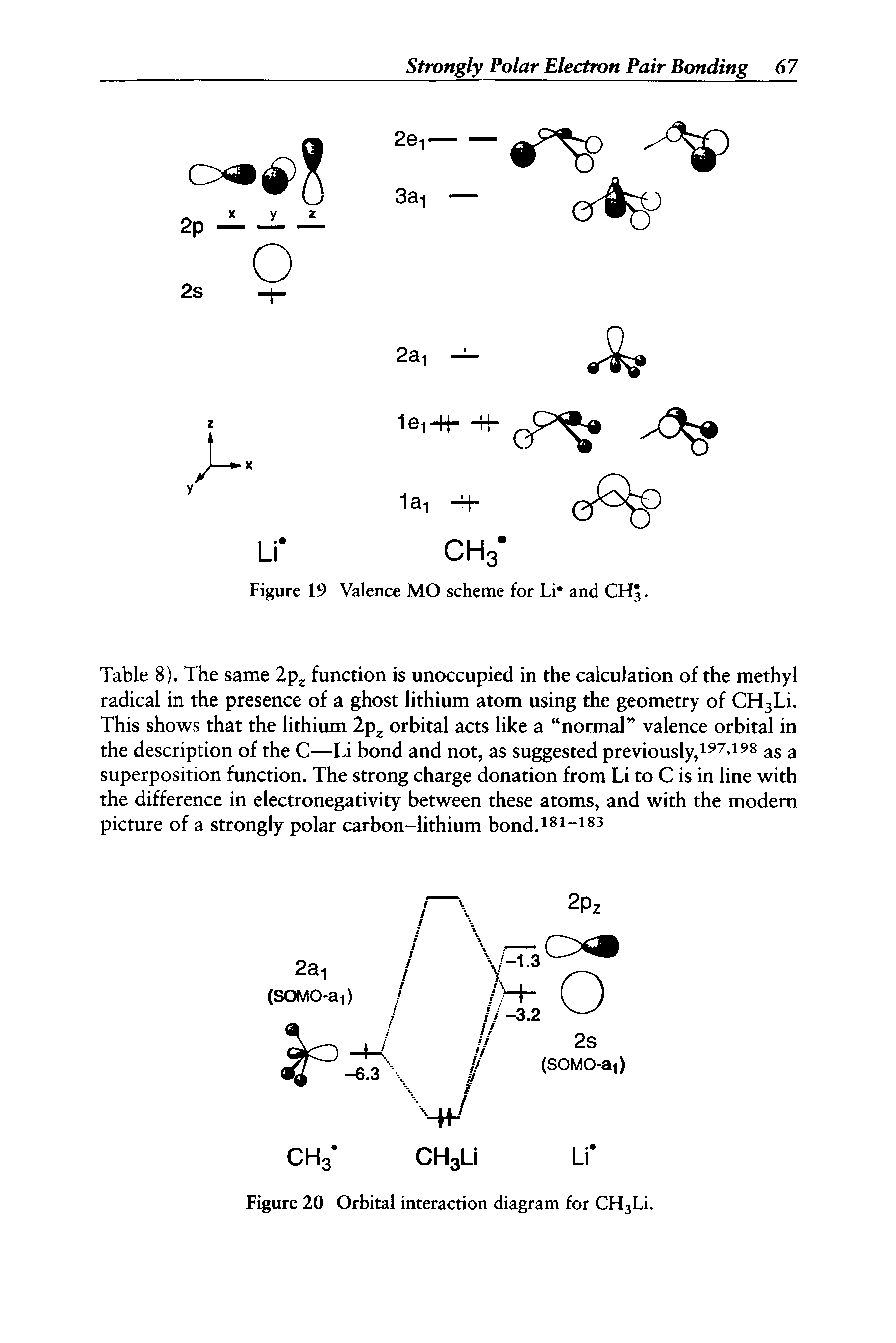 Table 8). The same 2pz function is unoccupied in the calculation of the methyl radical in the presence of a ghost lithium atom using the geometry of CH3Li. This shows that the lithium 2pz orbital acts like a normal valence orbital in the description of the C—Li bond and not, as suggested previously,197 198 as a superposition function. The strong charge donation from Li to C is in line with the difference in electronegativity between these atoms, and with the modern picture of a strongly polar carbon-lithium bond.181-183...