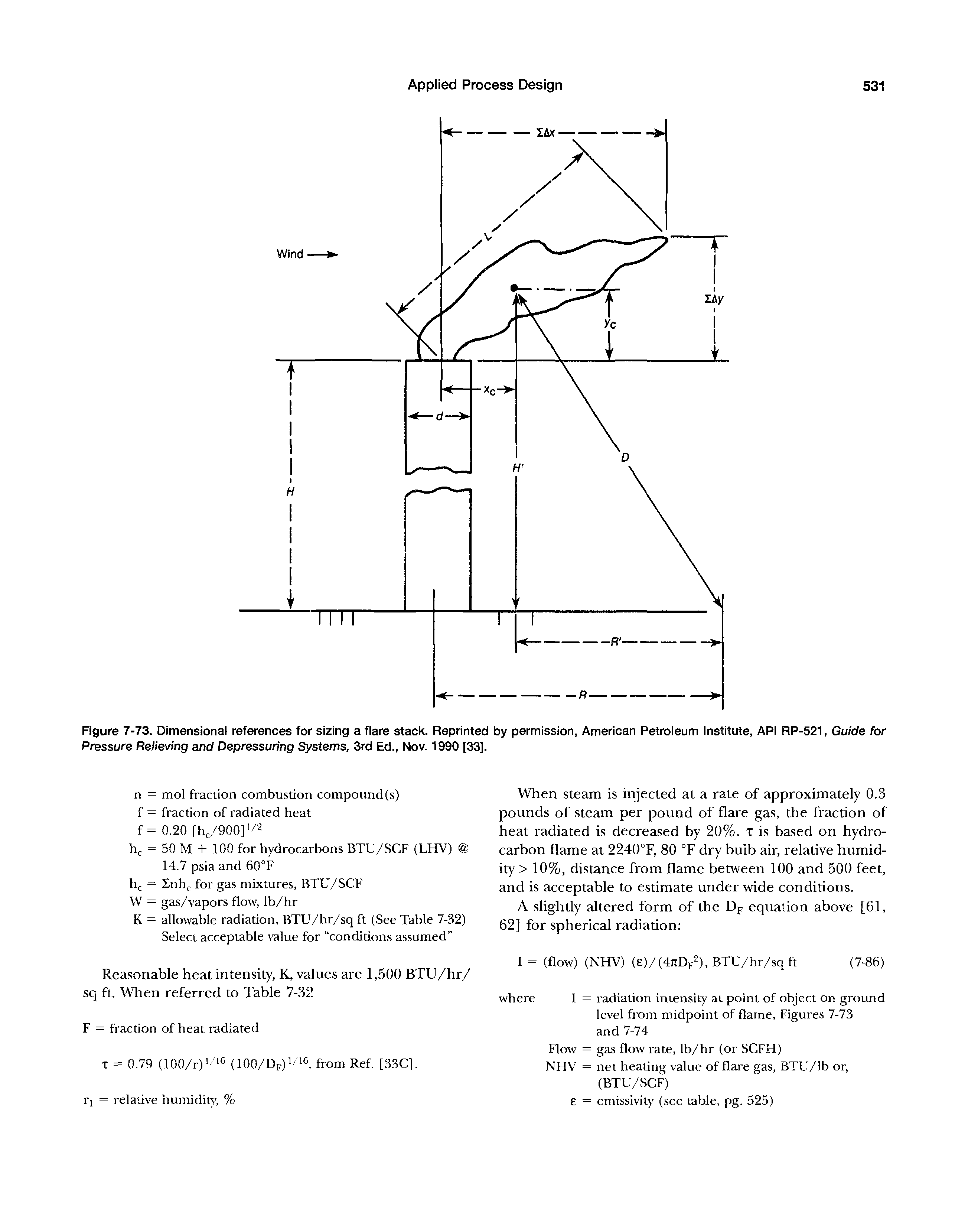 Figure 7-73. Dimensional references for sizing a flare stack. Reprinted by permission, American Petroleum Institute, API RP-521, Guide for Pressure Relieving and Depressuring Systems, 3rd Ed., Nov. 1990 [33].