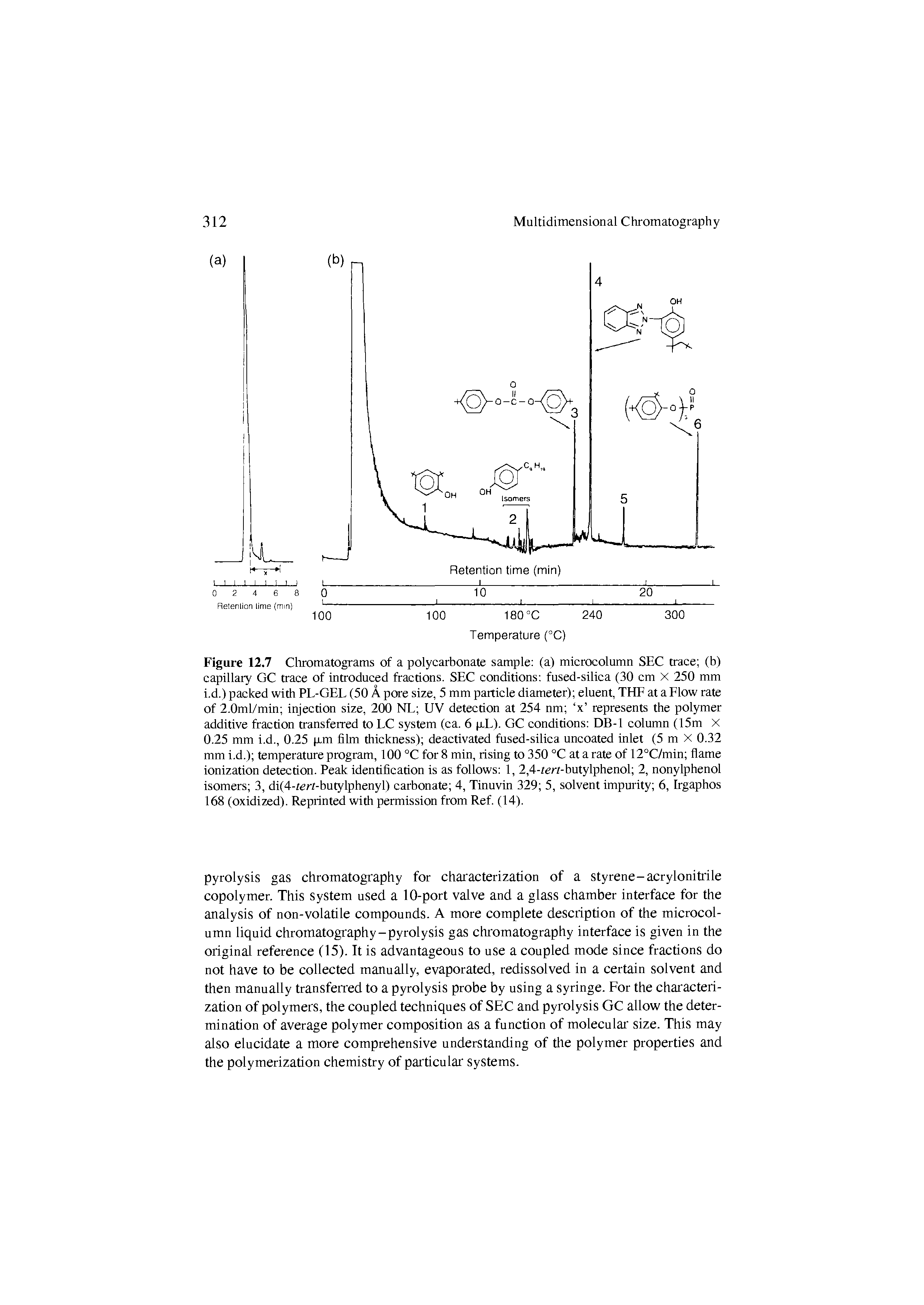 Figure 12.7 Cliromatograms of a polycarbonate sample (a) microcolumn SEC ti ace (b) capillary GC ti ace of inti oduced fractions. SEC conditions fused-silica (30 cm X 250 mm i.d.) packed with PL-GEL (50 A pore size, 5 mm particle diameter) eluent, THE at aElow rate of 2.0ml/min injection size, 200 NL UV detection at 254 nm x represents the polymer additive fraction ti ansfeired to EC system (ca. 6 p-L). GC conditions DB-1 column (15m X 0.25 mm i.d., 0.25 pm film thickness) deactivated fused-silica uncoated inlet (5 m X 0.32 mm i.d.) temperature program, 100 °C for 8 min, rising to 350 °C at a rate of 12°C/min flame ionization detection. Peak identification is as follows 1, 2,4-rert-butylphenol 2, nonylphenol isomers 3, di(4-tert-butylphenyl) carbonate 4, Tinuvin 329 5, solvent impurity 6, Ii gaphos 168 (oxidized). Reprinted with permission from Ref. (14).