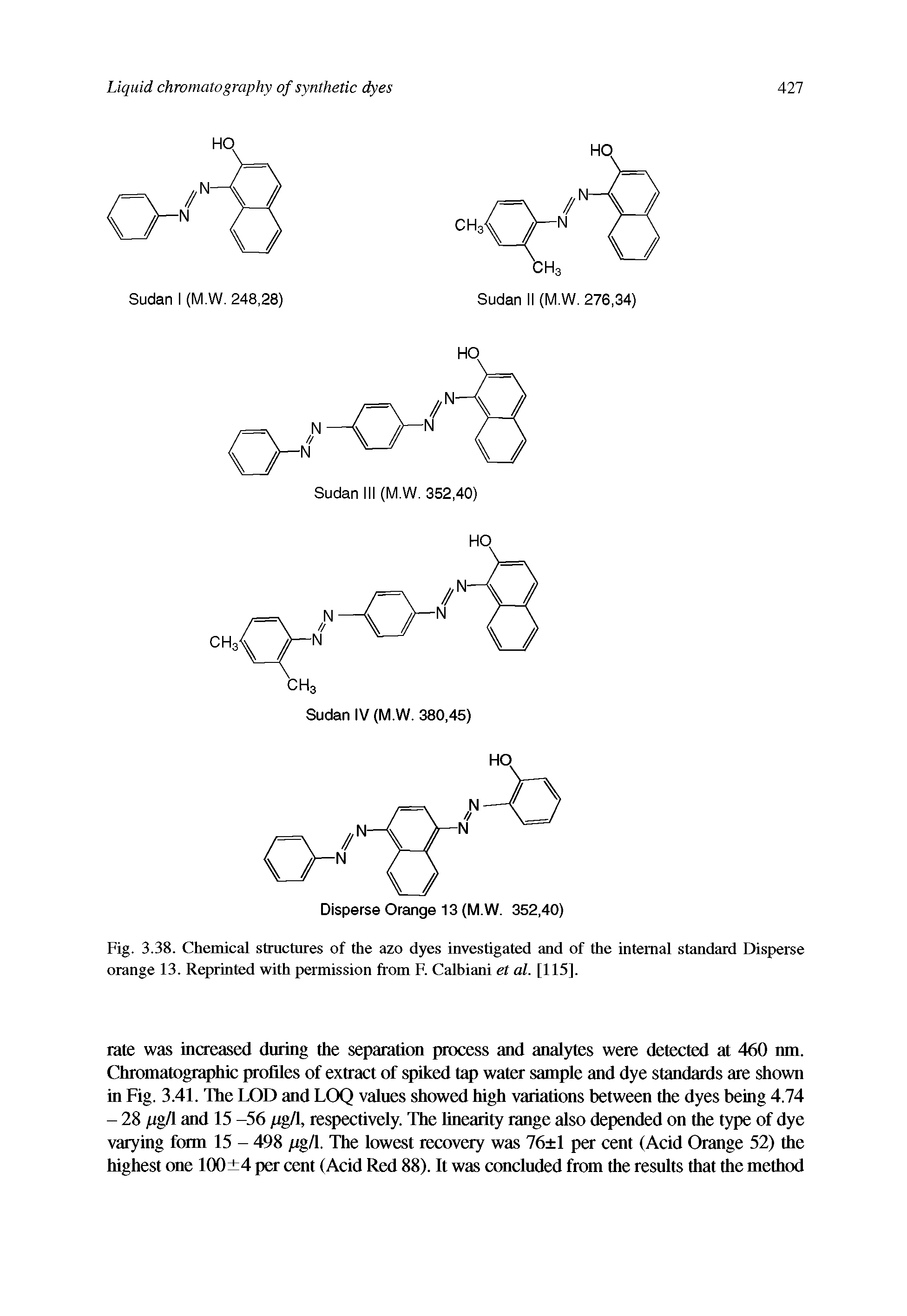 Fig. 3.38. Chemical structures of the azo dyes investigated and of the internal standard Disperse orange 13. Reprinted with permission from F. Calbiani el al. [115].