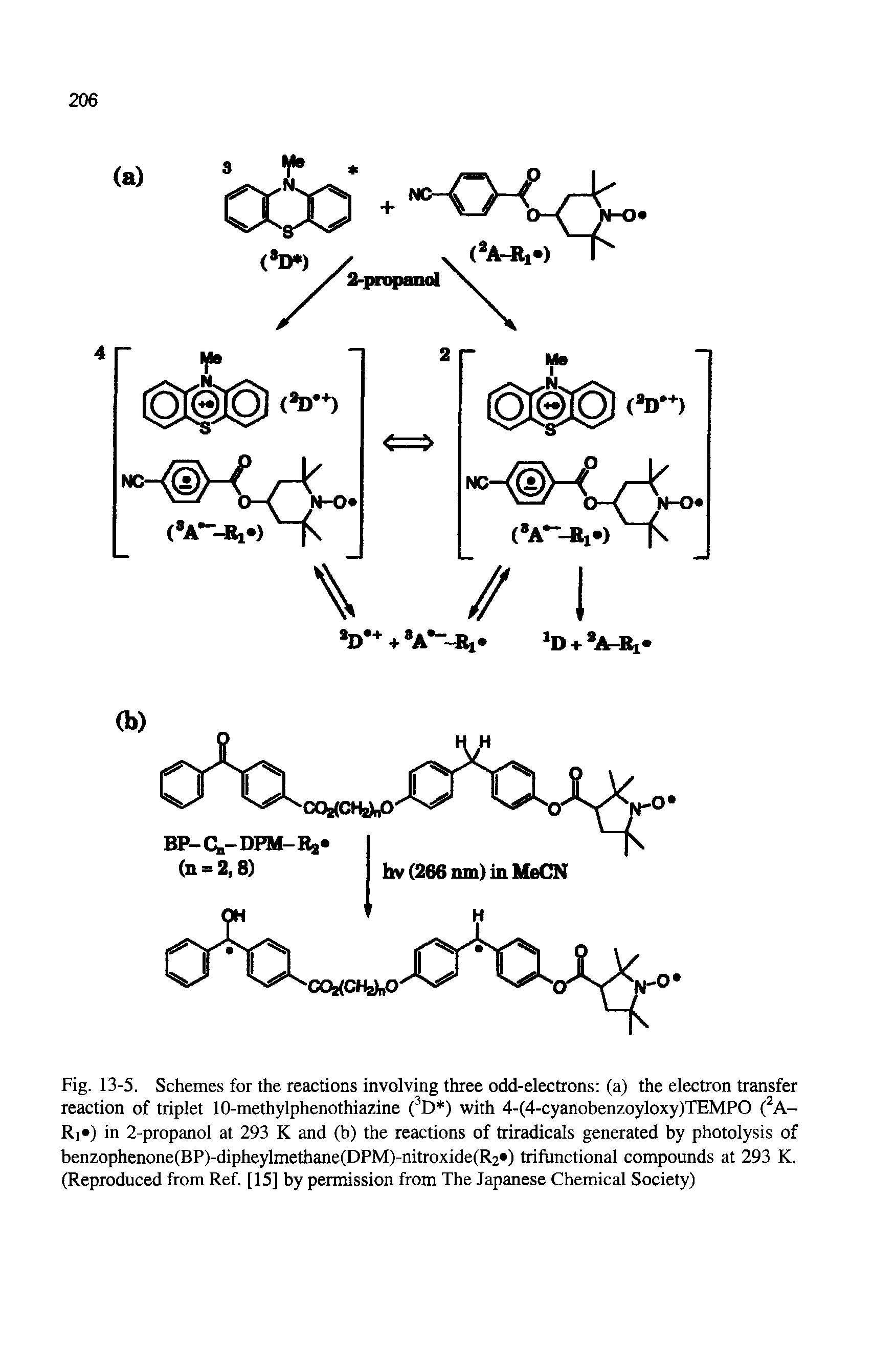 Fig. 13-5. Schemes for the reactions involving three odd-electrons (a) the electron transfer reaction of triplet 10-methylphenothiazine ( D ) with 4-(4-cyanobenzoyloxy)TEMPO ( A-Ri ) in 2-propanol at 293 K and (b) the reactions of triradicals generated by photolysis of benzophenone(BP)-dipheylmethane(DPM)-nitroxide(R2 ) trifunctional compounds at 293 K. (Reproduced from Ref. [15] by permission from The Japanese Chemical Society)...