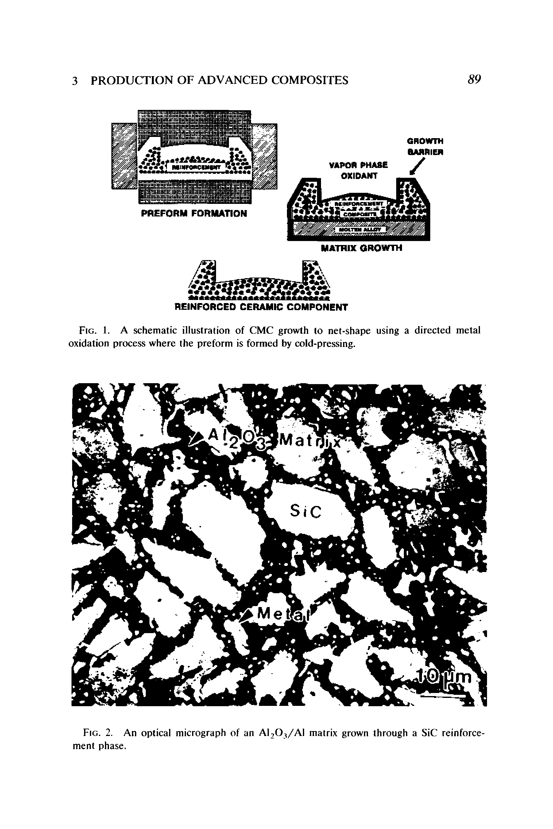 Fig. 1. A schematic illustration of CMC growth to net-shape using a directed metal oxidation process where the preform is formed by cold-pressing.