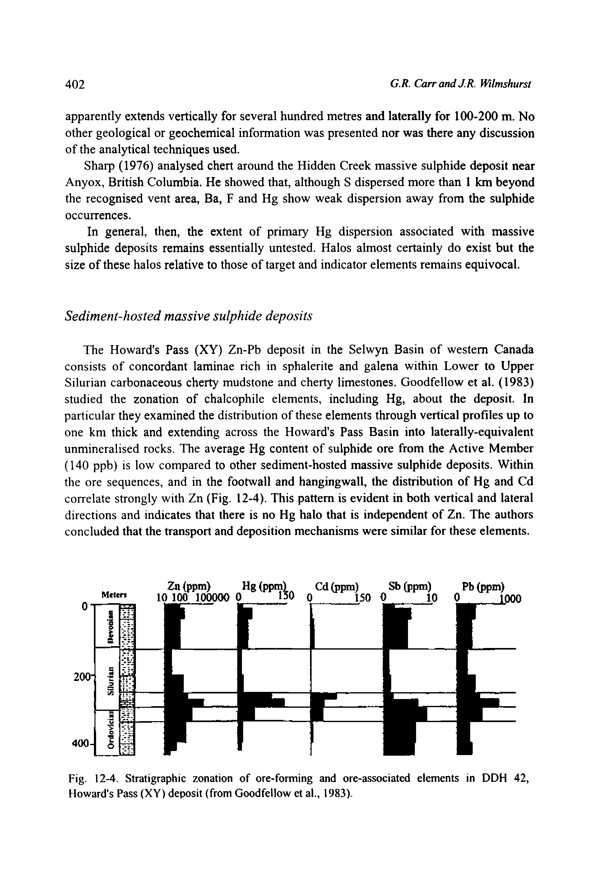 Fig. 12-4. Stratigraphic zonation of ore-forming and ore-associated elements in DDH 42, Howard s Pass (XY) deposit (from Goodfellow et al., 1983).