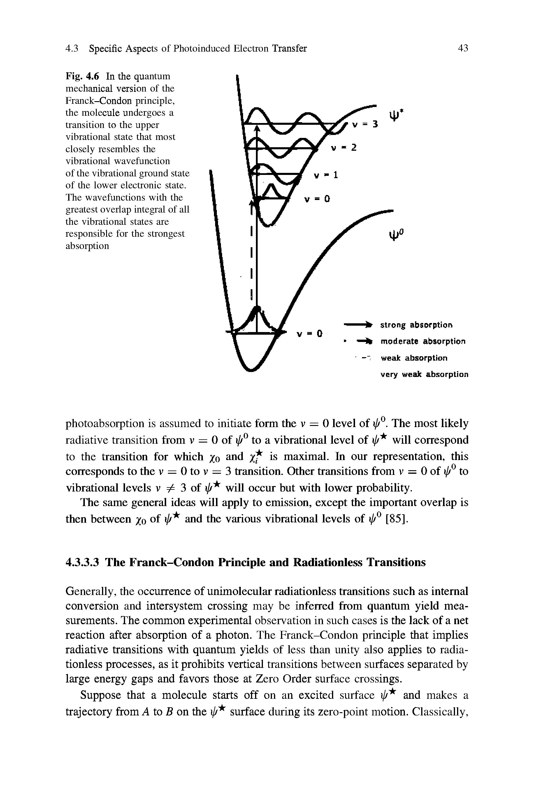 Fig. 4.6 In the quantum mechanical version of the Franck-Condon principle, the molecule undergoes a transition to the upper vibrational state that most closely resembles the vibrational wavefunction of the vibrational ground state of the lower electronic state. The wavefunctions with the greatest overlap integral of all the vibrational states are responsible for the strongest absorption...