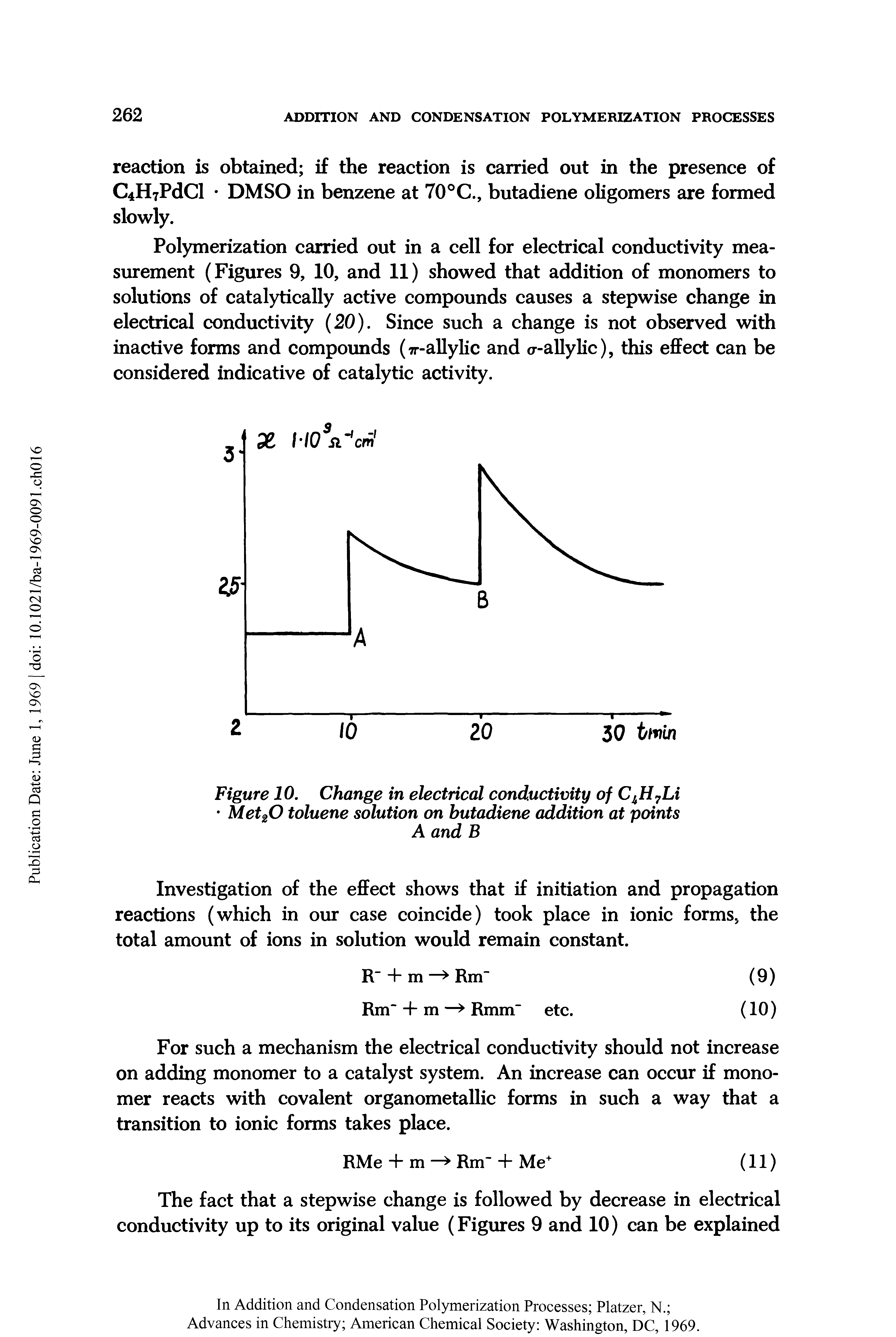 Figure 10. Change in electrical conductivity of ChH7Li Met20 toluene solution on butadiene addition at points A and B...
