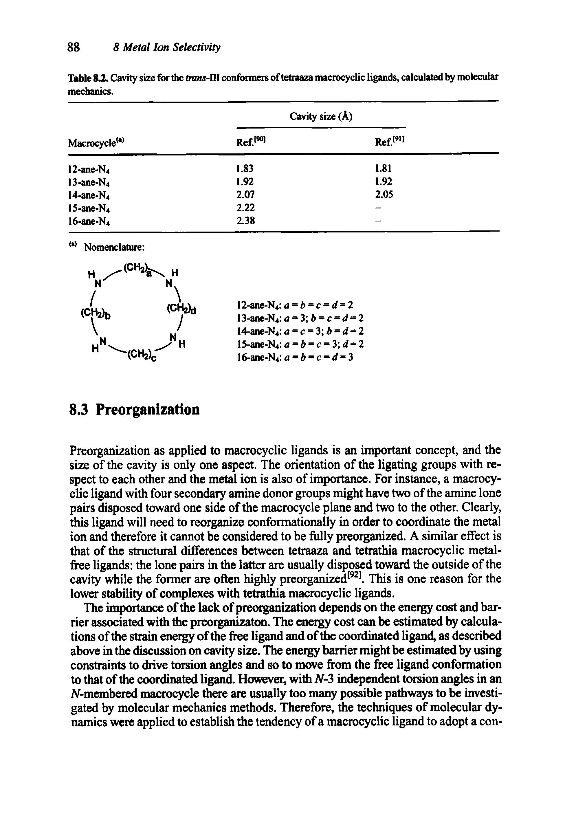 Table 8.2. Cavity size for the tavu-III conformers of tetraaza macrocyclic ligands, calculated by molecular mechanics.