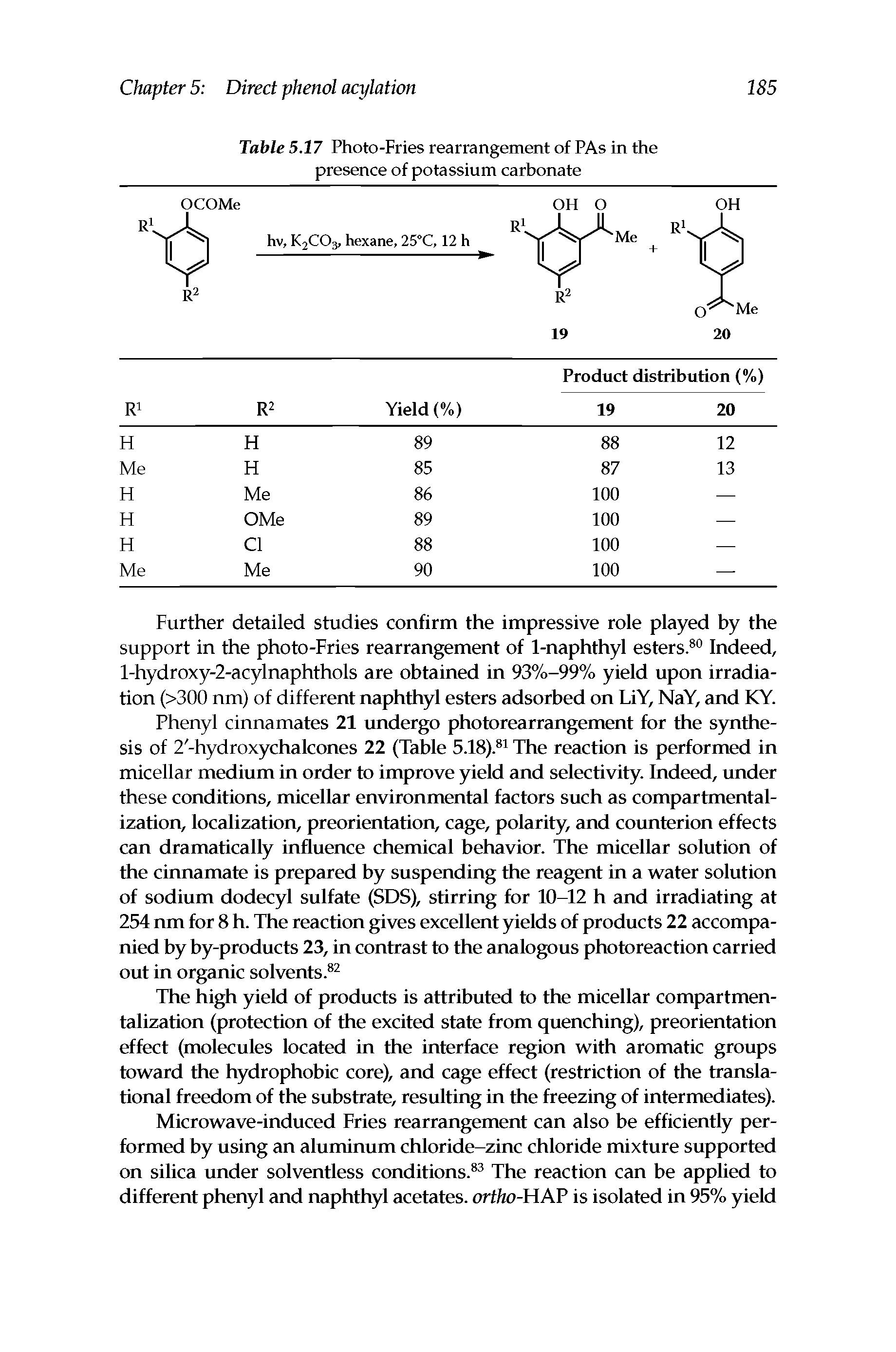 Table 5.17 Photo-Fries rearrangement of PAs in the presence of potassium carbonate...