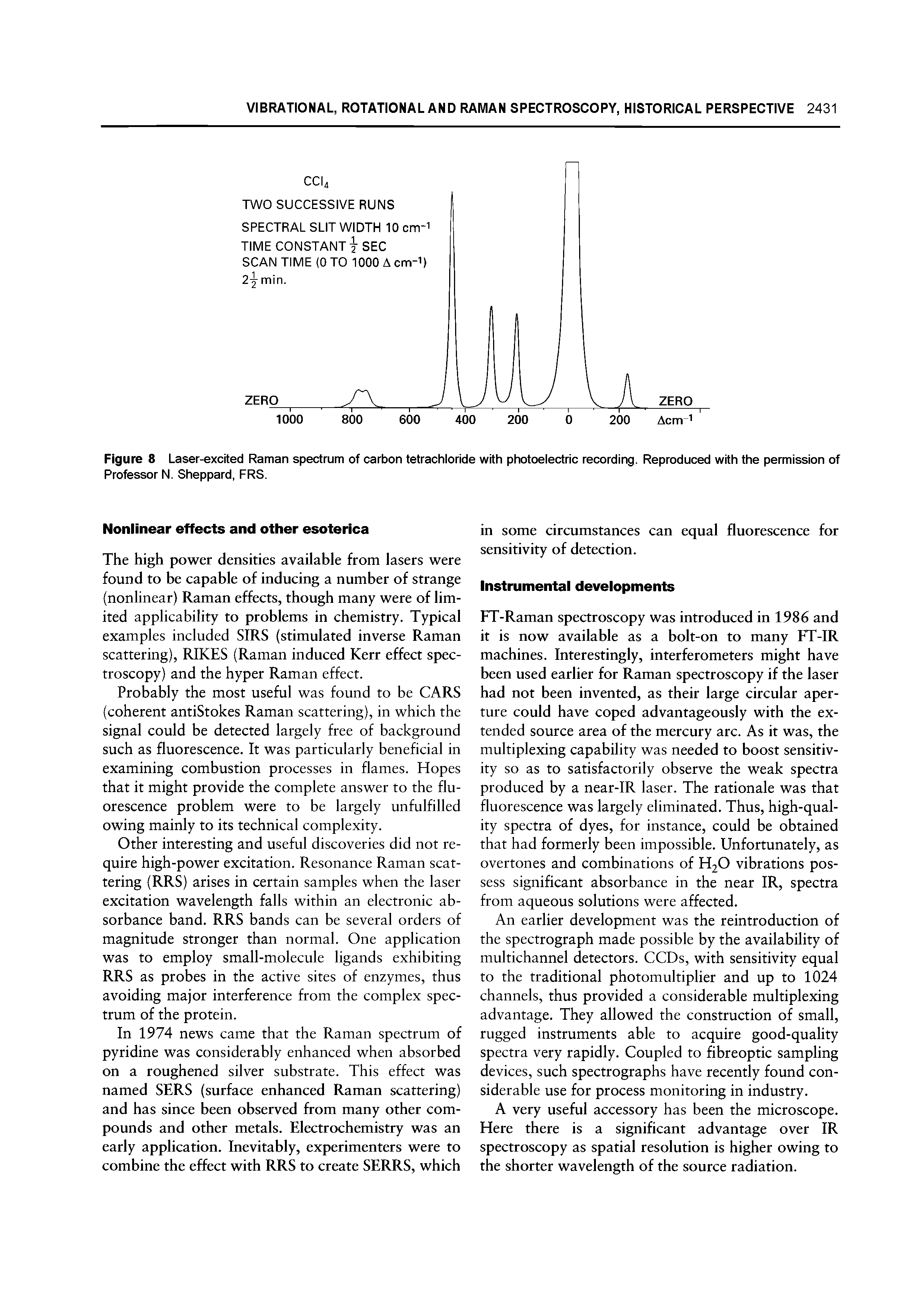 Figure 8 Laser-excited Raman spectrum of carbon tetrachloride with photoelectric recording. Reproduced with the permission of Professor N. Sheppard, FRS.