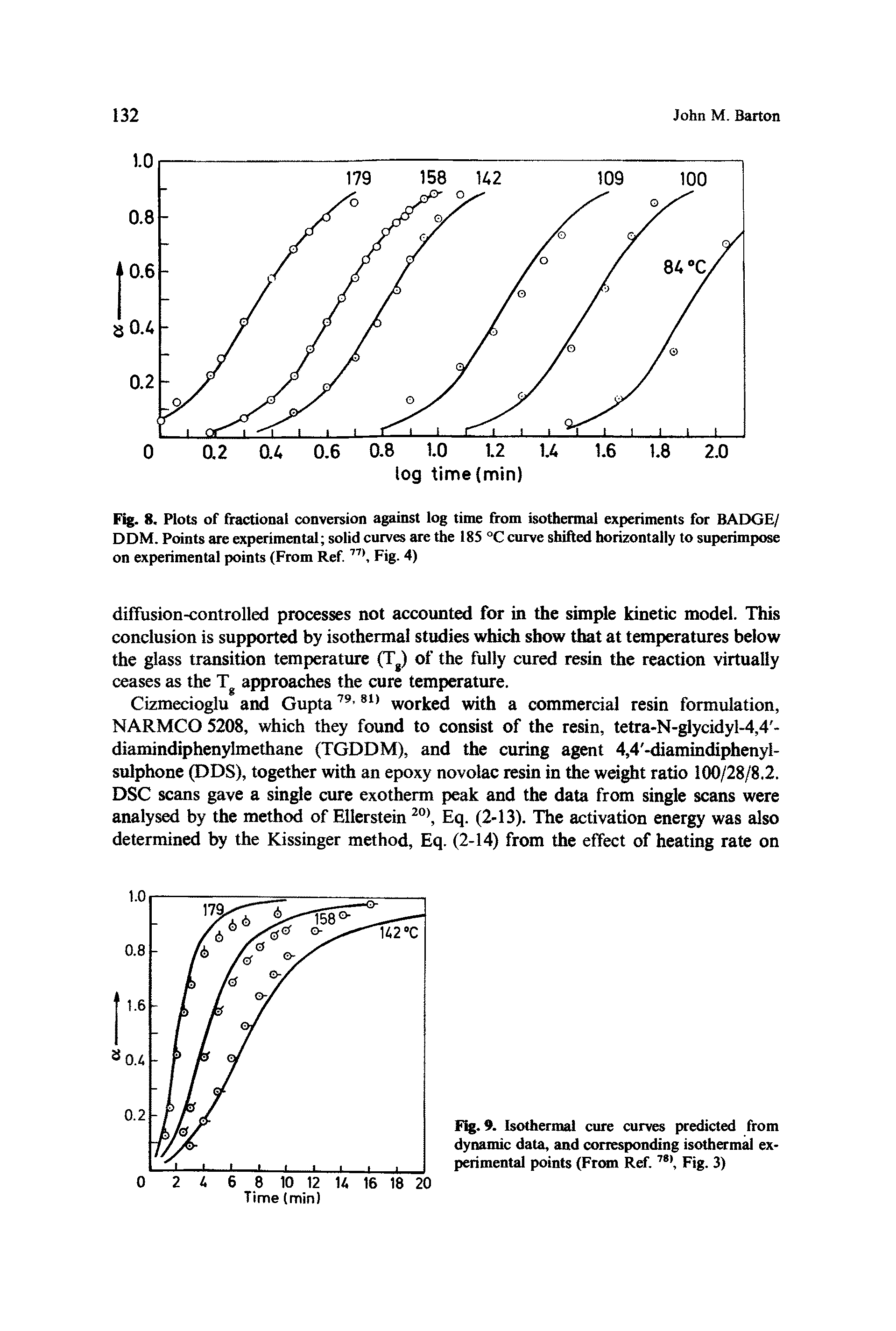 Fig. 8. Plots of fractional conversion against log time from isothermal experiments for BADGE/ DDM. Points are experimental solid curves are the 185 °C curve shifted horizontally to superimpose on experimental points (From Ref.77), Fig. 4)...