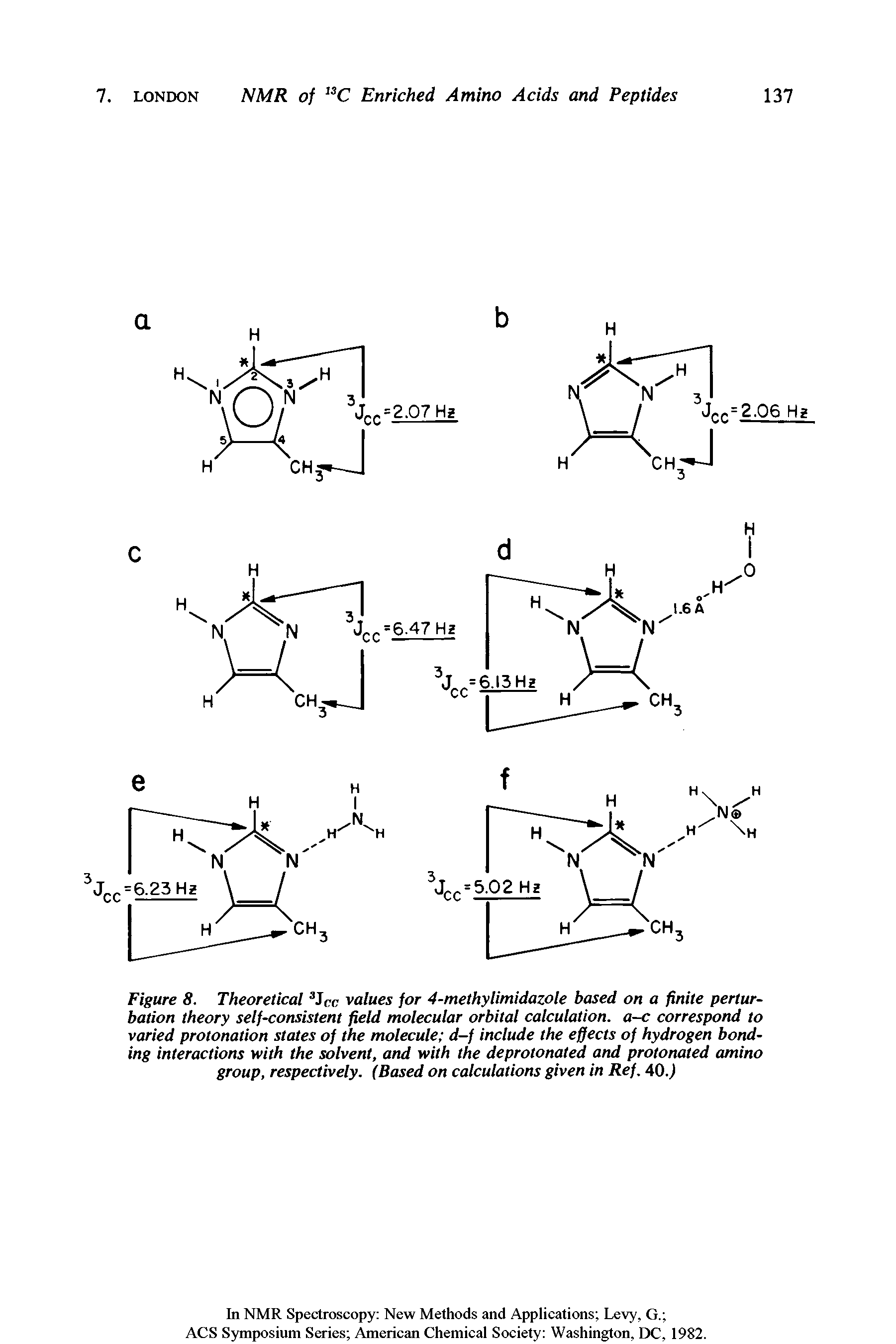 Figure 8. Theoretical Jcc values for 4-methylimidazole based on a finite perturbation theory self-consistent field molecular orbital calculation, a-c correspond to varied protonation states of the molecule d-f include the effects of hydrogen bonding interactions with the solvent, and with the deprotonated and protonated amino group, respectively. (Based on calculations given in Ref. 40.)...