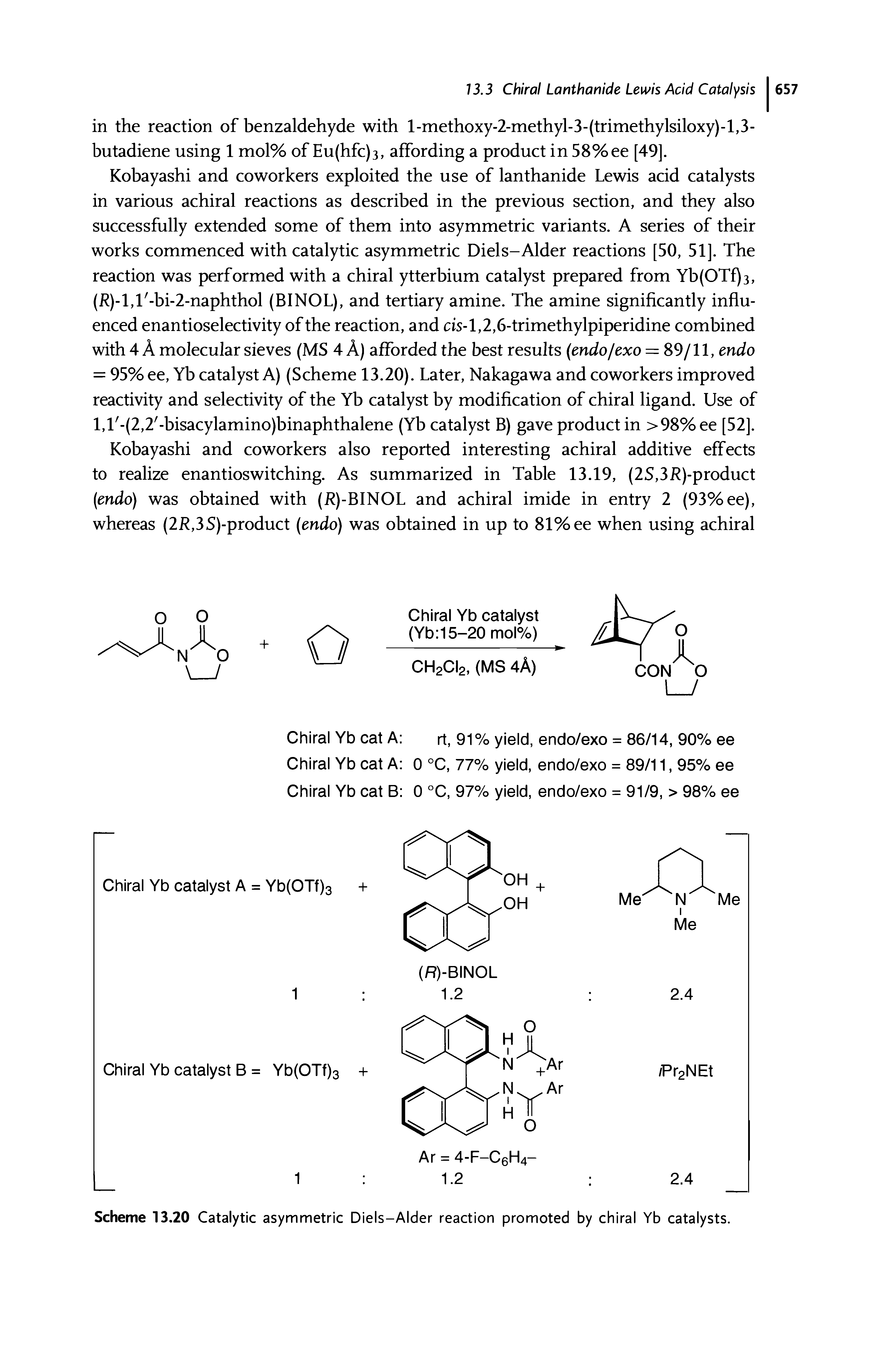 Scheme 13.20 Catalytic asymmetric Diels-Alder reaction promoted by chiral Yb catalysts.