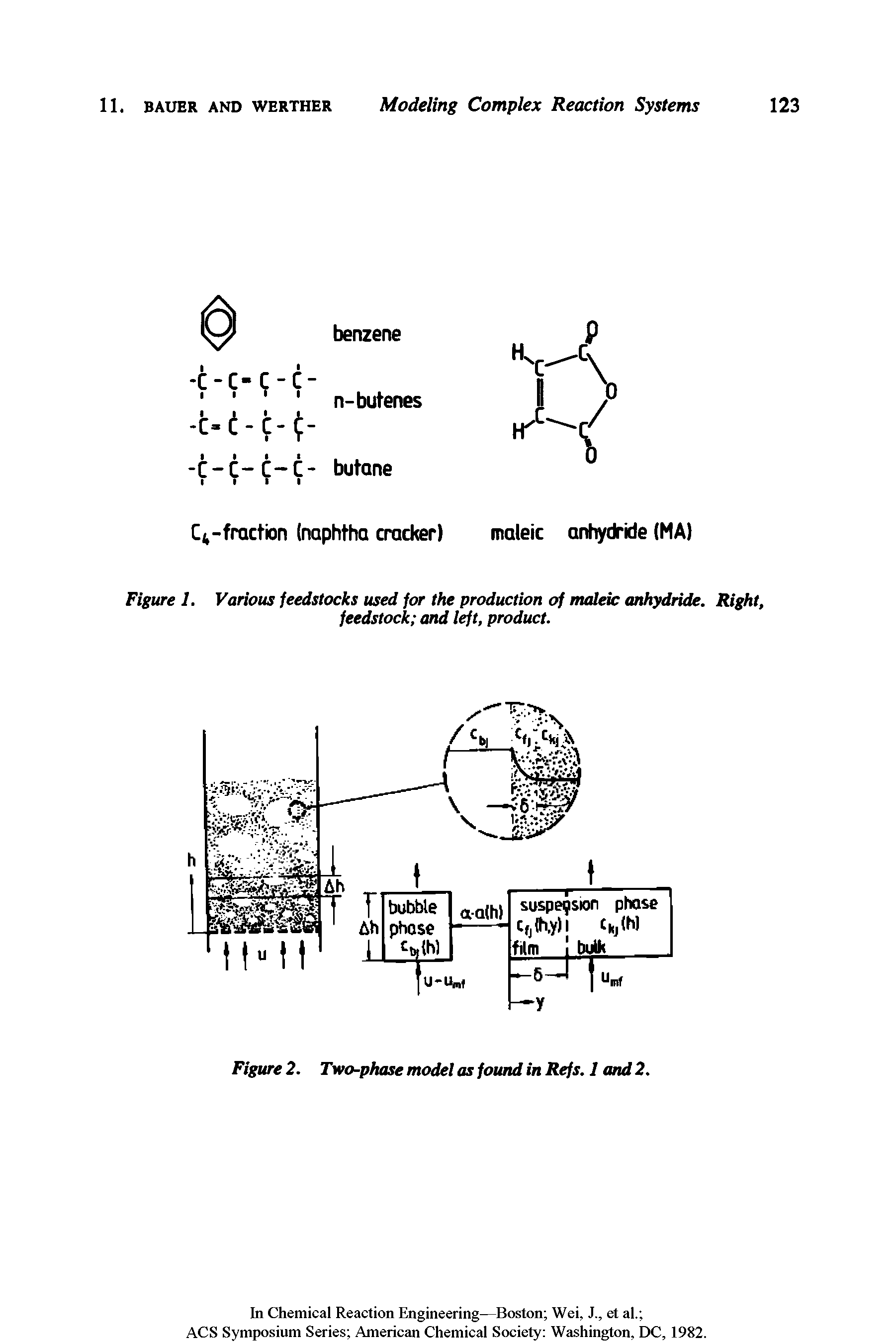 Figure 1. Various feedstocks used for the production of maleic anhydride. Right, feedstock and left, product.