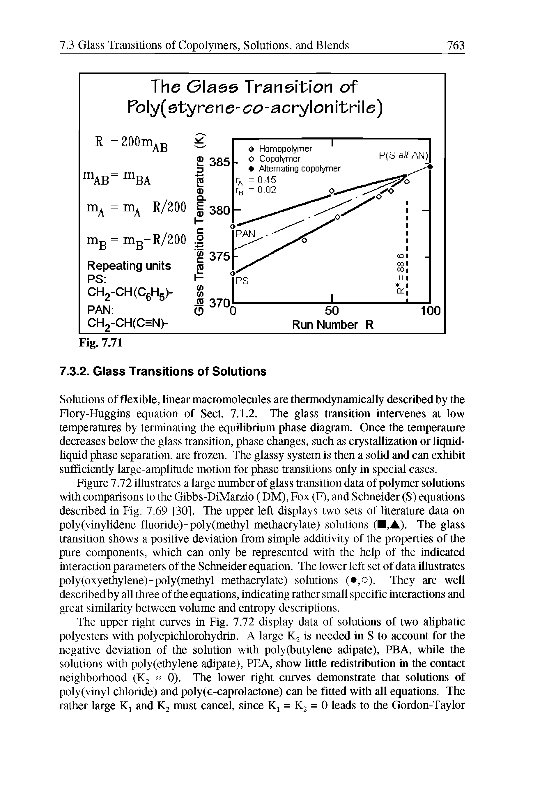 Figure 7.72 illustrates a large number of glass transition data of polymer solutions with comparisons to the Gibbs-DiMarzio (DM), Fox (F), and Schneider (S) equations described in Fig. 7.69 [30]. The upper left displays two sets of literature data on poly(vinylidene fluoride)-poly(methyl methacrylate) solutions (B,A). The glass transition shows a positive deviation from simple additivity of the properties of the pure components, which can only be represented with the help of the indicated interaction parameters of the Schneider equation. The lower left set of data illustrates poly(oxyethylene)-poly (methyl methacrylate) solutions (, o). They are well described by all three of the equations, indicating rather small specific interactions and great similarity between volume and entropy descriptions.