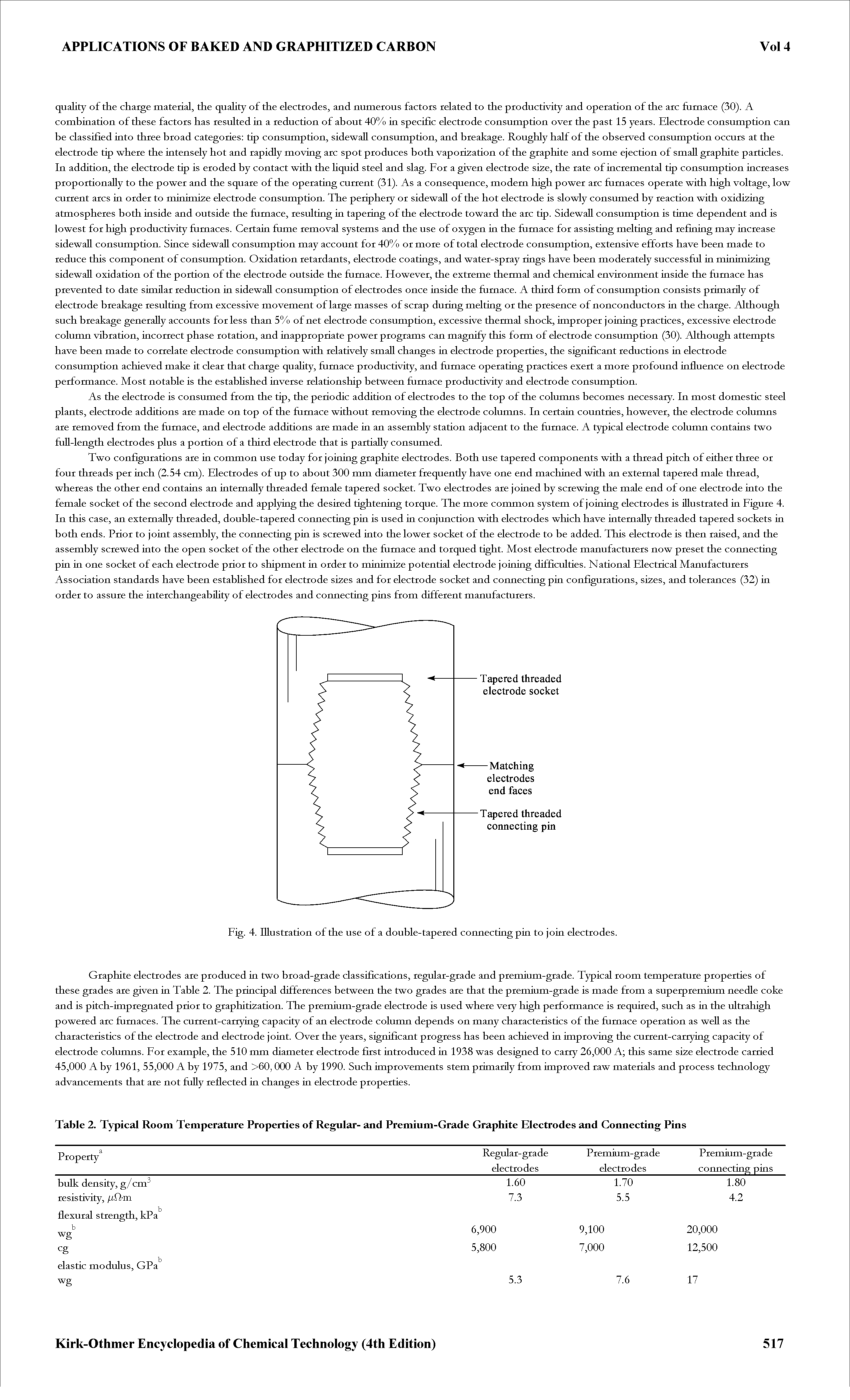 Table 2. Typical Room Temperature Properties of Regular- and Premium-Grade Graphite Electrodes and Connecting Pins...