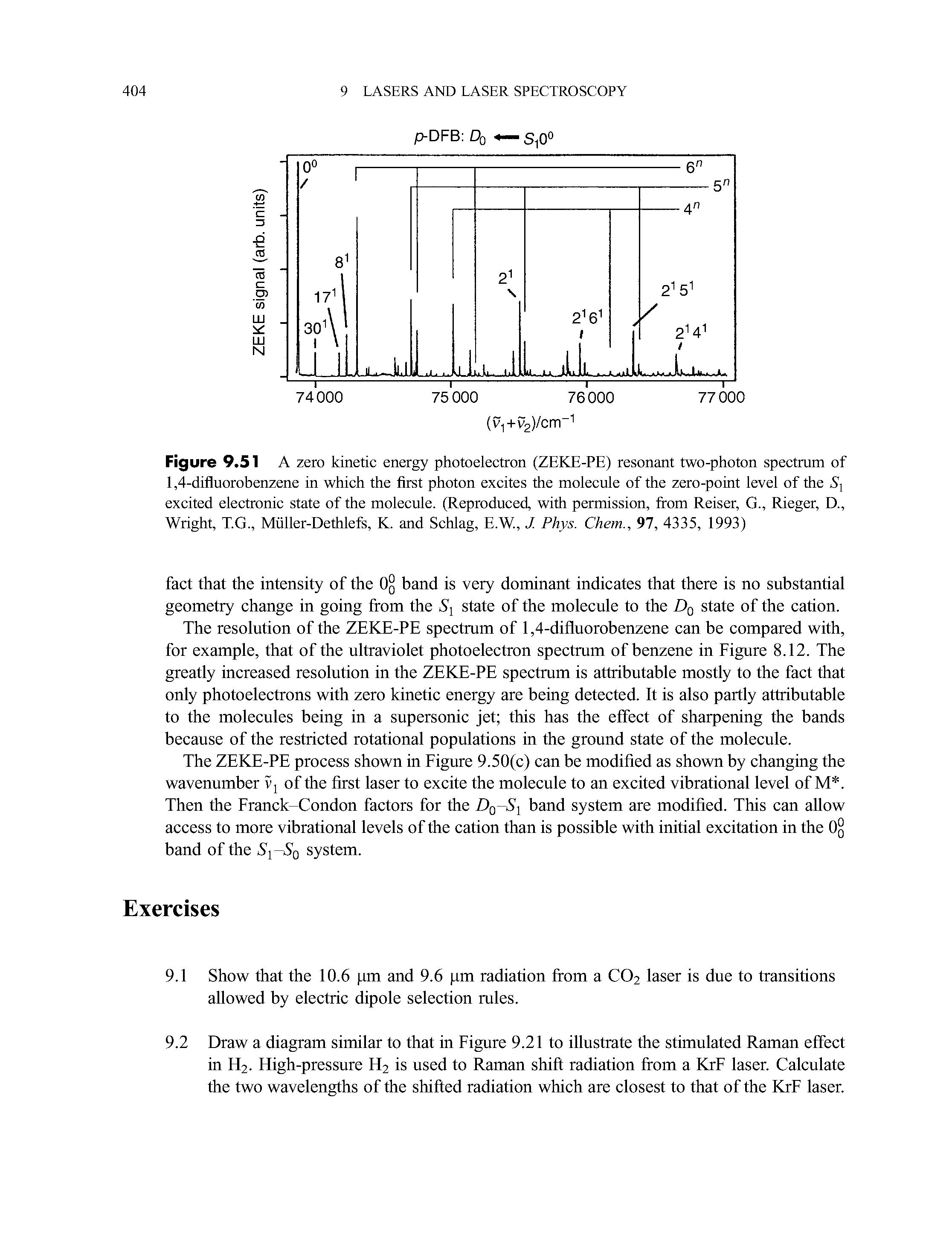 Figure 9.51 A zero kinetic energy photoelectron (ZEKE-PE) resonant two-photon spectrum of 1,4-difluorobenzene in which the first photon excites the molecule of the zero-point level of the S-[ excited electronic state of the molecule. (Reproduced, with permission, from Reiser, G., Rieger, D., Wright, T.G., Muller-Dethlefs, K. and Schlag, E.W., J. Phys. Chem., 97, 4335, 1993)...