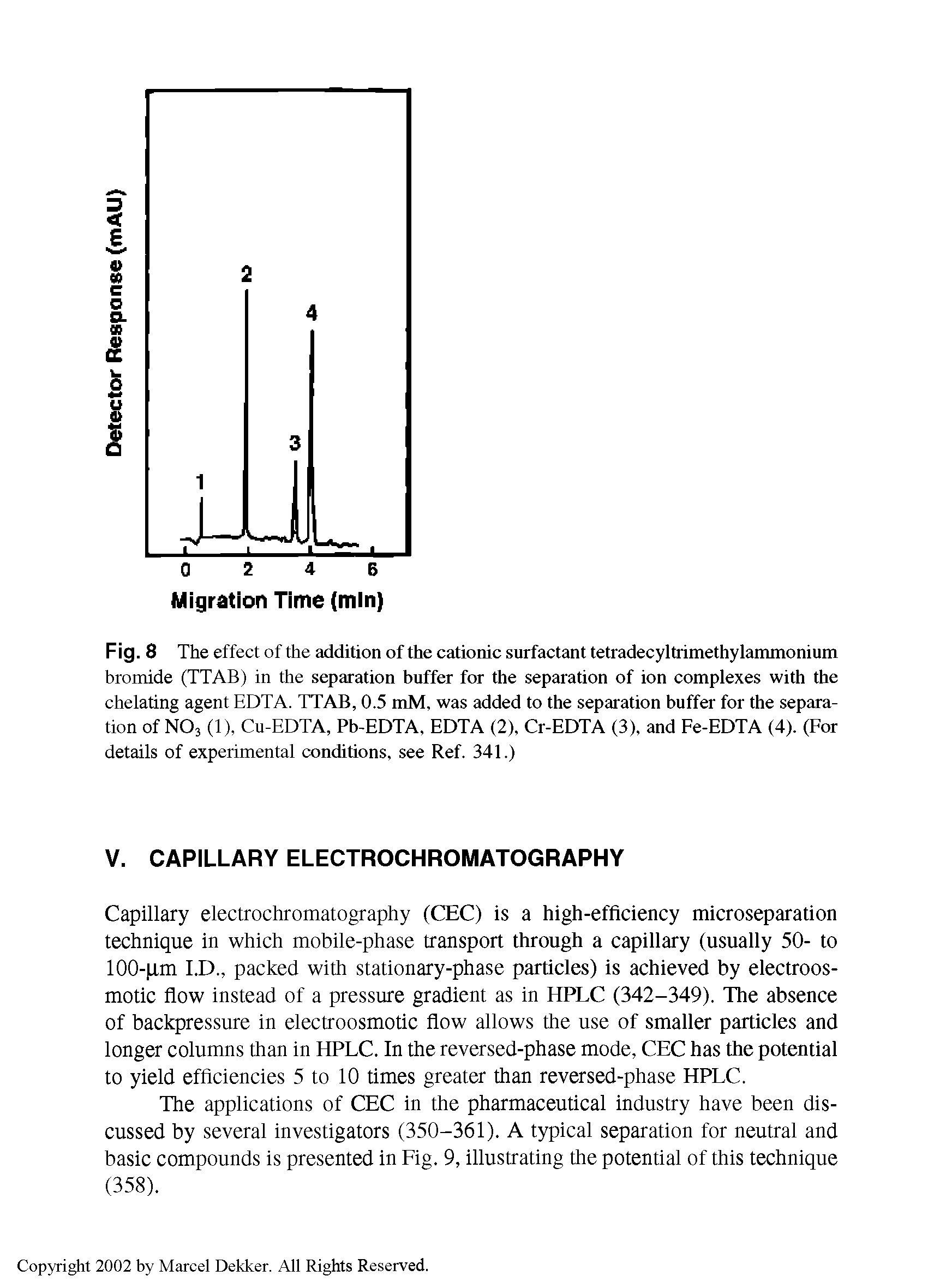 Fig. 8 The effect of the addition of the cationic surfactant tetradecyltrimethylammonium bromide (TTAB) in the separation buffer for the separation of ion complexes with the chelating agent EDTA. TTAB, 0.5 mM, was added to the separation buffer for the separation of N03 (1), Cu-EDTA, Pb-EDTA, EDTA (2), Cr-EDTA (3), and Fe-EDTA (4). (For details of experimental conditions, see Ref. 341.)...