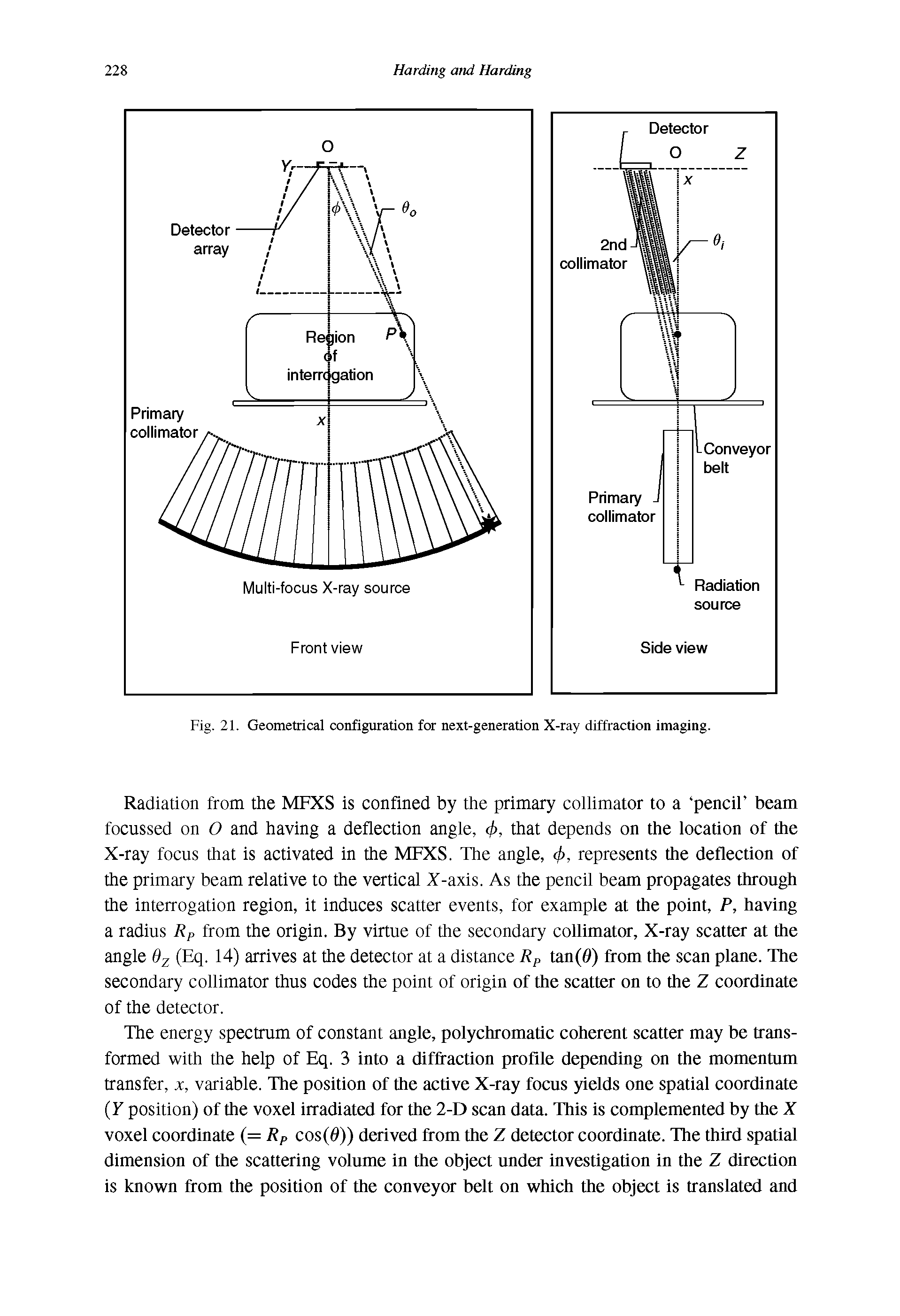 Fig. 21. Geometrical configuration for next-generation X-ray diffraction imaging.