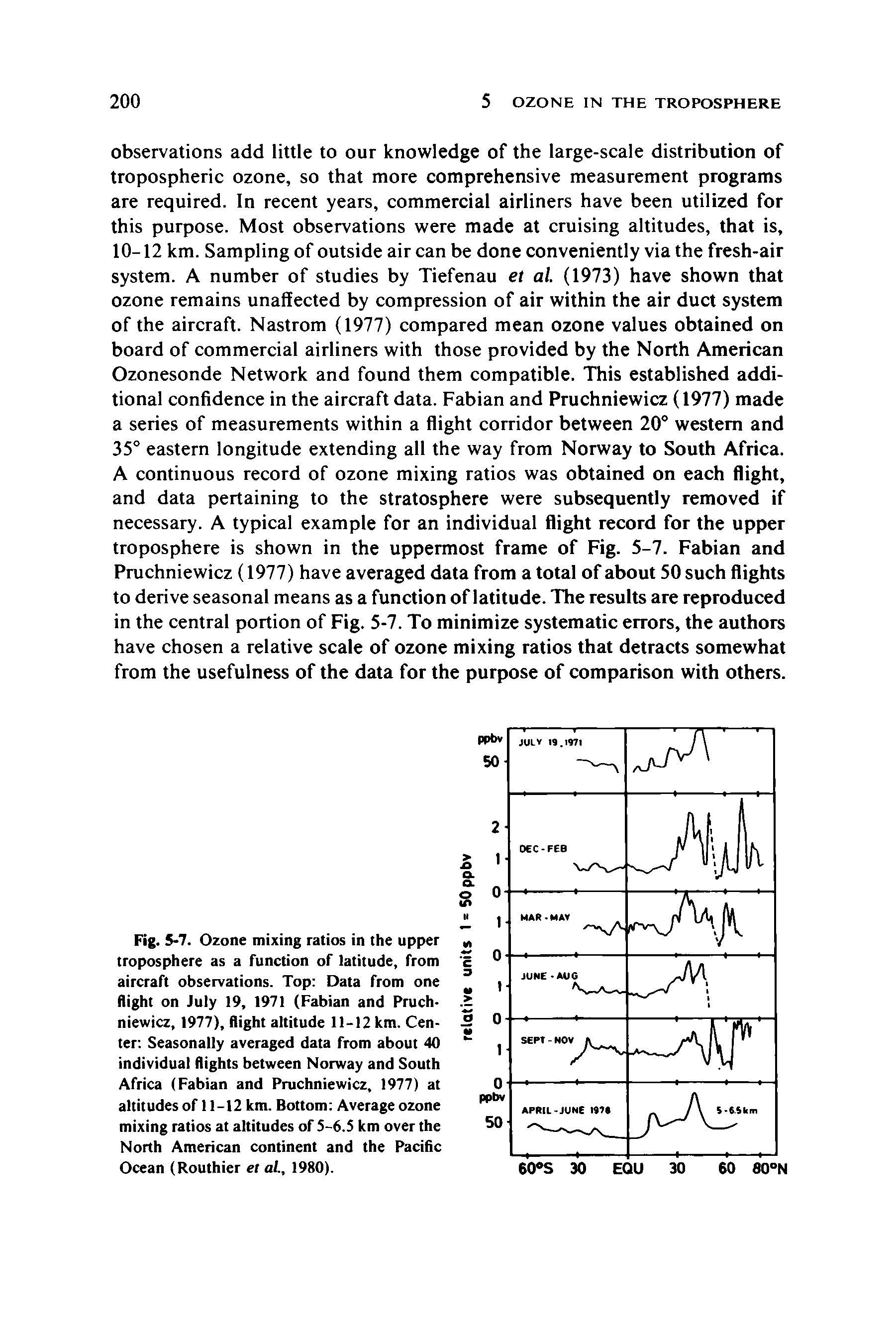 Fig. 5-7. Ozone mixing ratios in the upper troposphere as a function of latitude, from aircraft observations. Top Data from one flight on July 19, 1971 (Fabian and Pruchniewicz, 1977), flight altitude 11-12 km. Center. Seasonally averaged data from about 40 individual flights between Norway and South Africa (Fabian and Pruchniewicz, 1977) at altitudes of 11-12 km. Bottom Average ozone mixing ratios at altitudes of 5-6.5 km over the North American continent and the Pacific Ocean (Routhier et al, 1980).