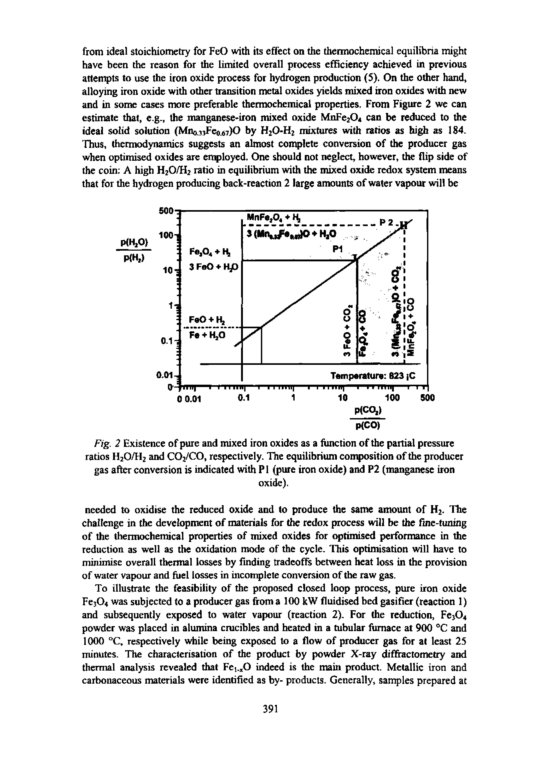 Fig. 2 Existence of pure and mixed iron oxides as a function of the partial pressure ratios H2O/H2 and C02/CO, respectively. The equilibrium con iosition of the producer gas after conversion is indicated with PI (pure iron oxide) and P2 (manganese iron...